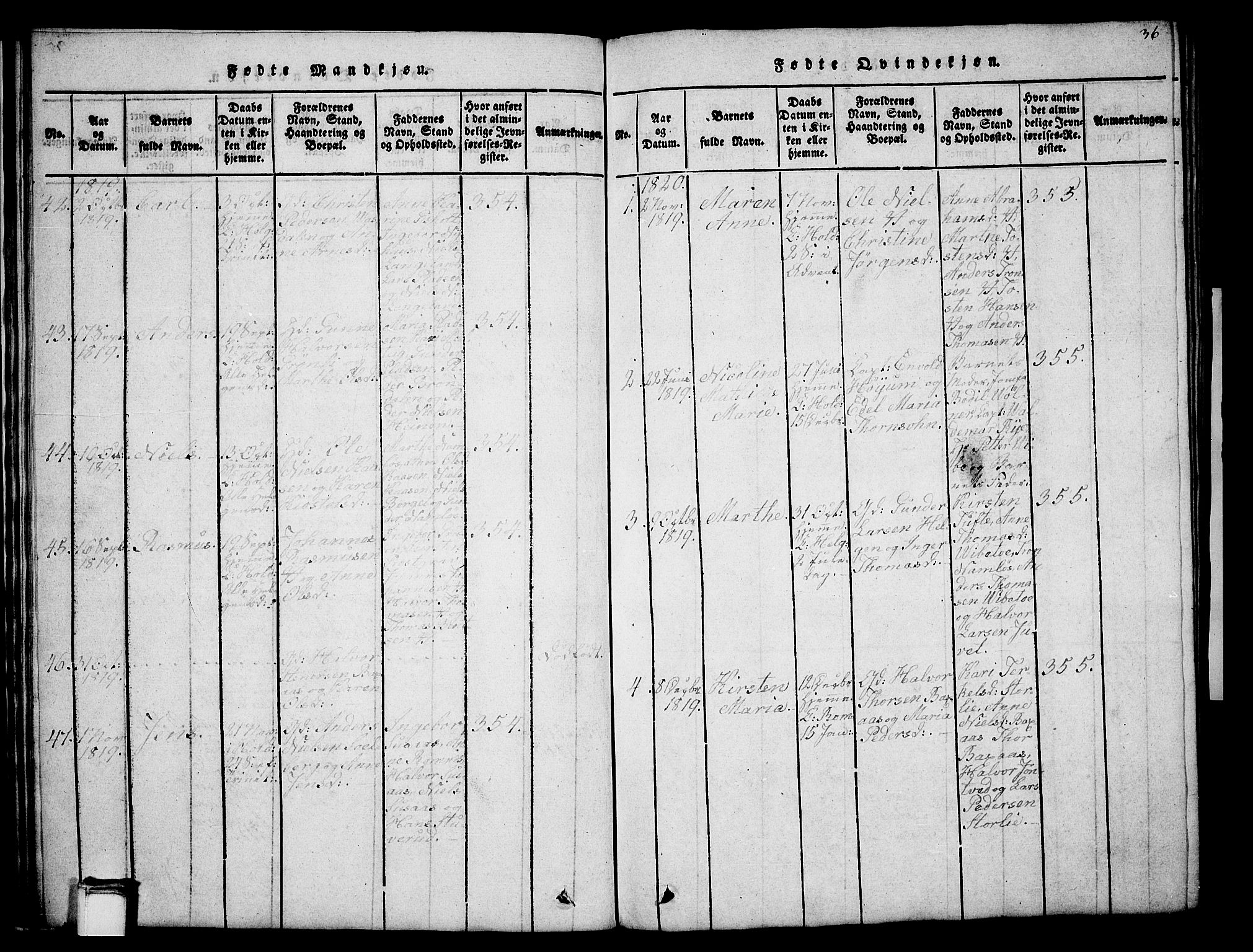 Holla kirkebøker, AV/SAKO-A-272/G/Ga/L0001: Parish register (copy) no. I 1, 1814-1830, p. 36