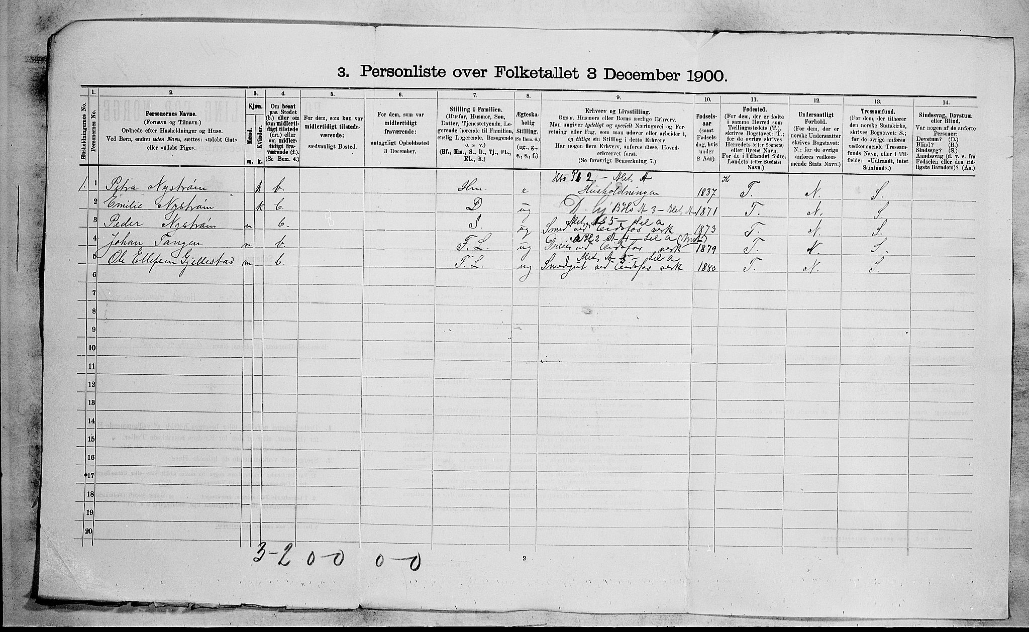 RA, 1900 census for Hof, 1900, p. 23