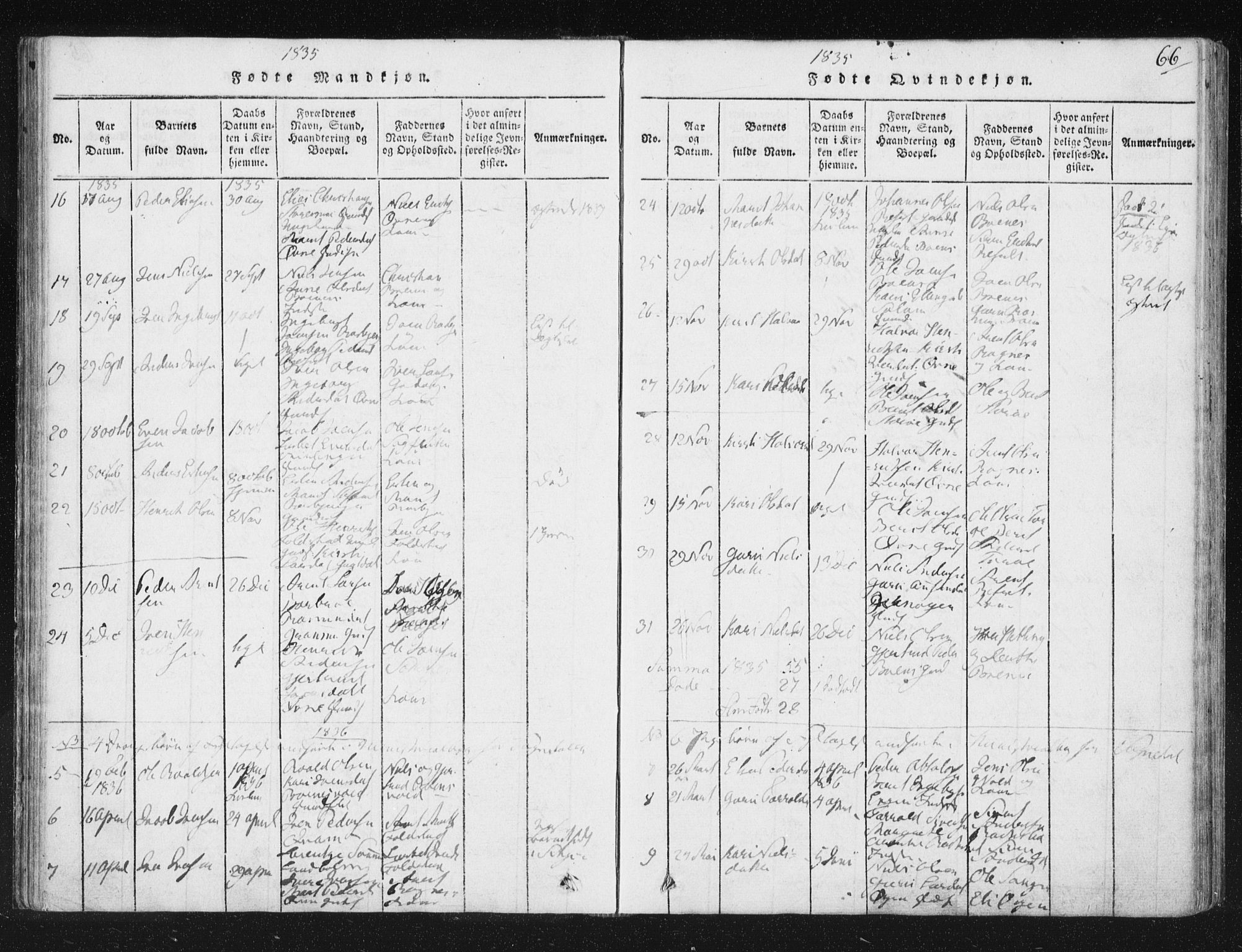 Ministerialprotokoller, klokkerbøker og fødselsregistre - Sør-Trøndelag, SAT/A-1456/687/L0996: Parish register (official) no. 687A04, 1816-1842, p. 66
