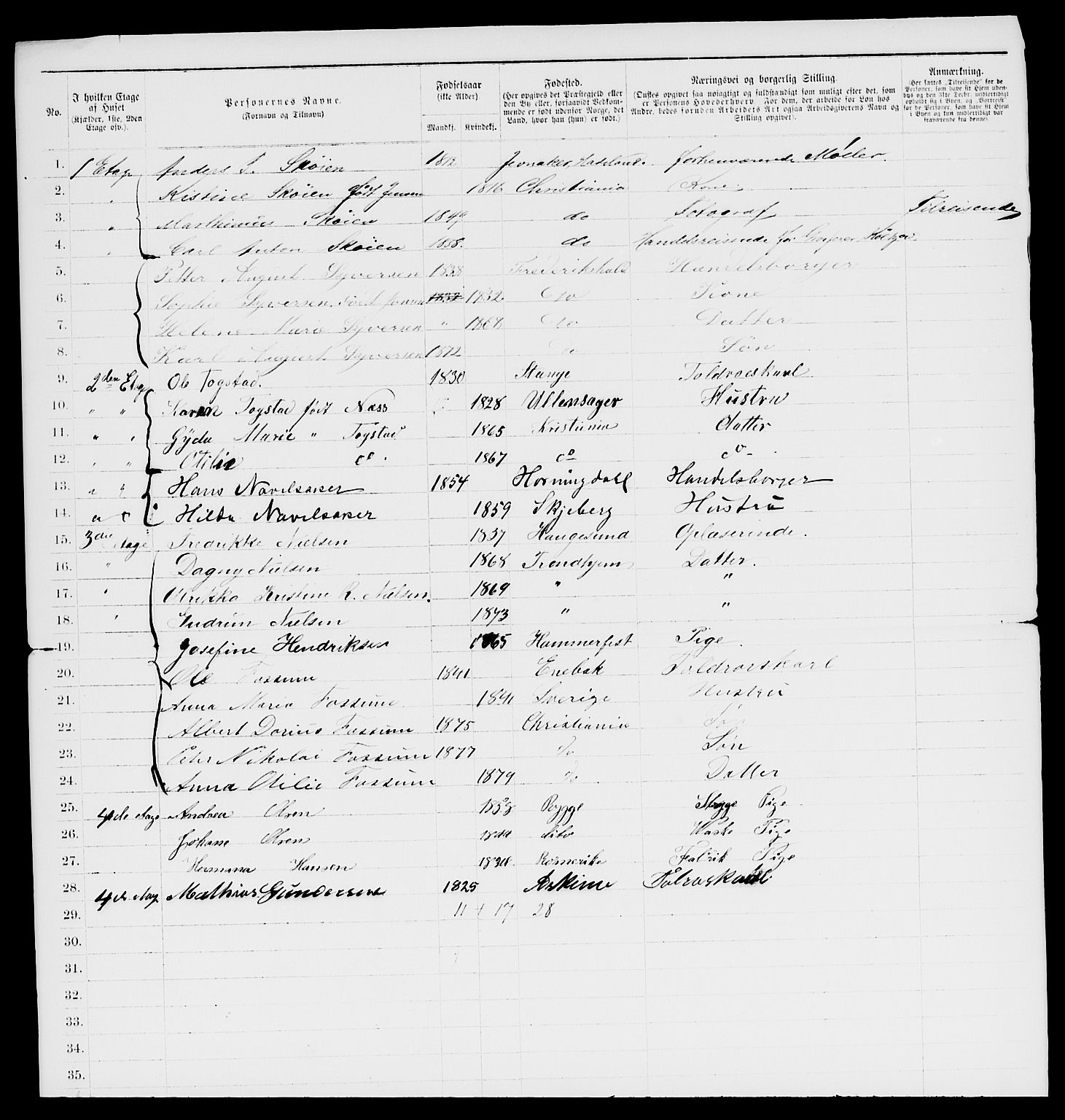 RA, 1885 census for 0301 Kristiania, 1885, p. 12038