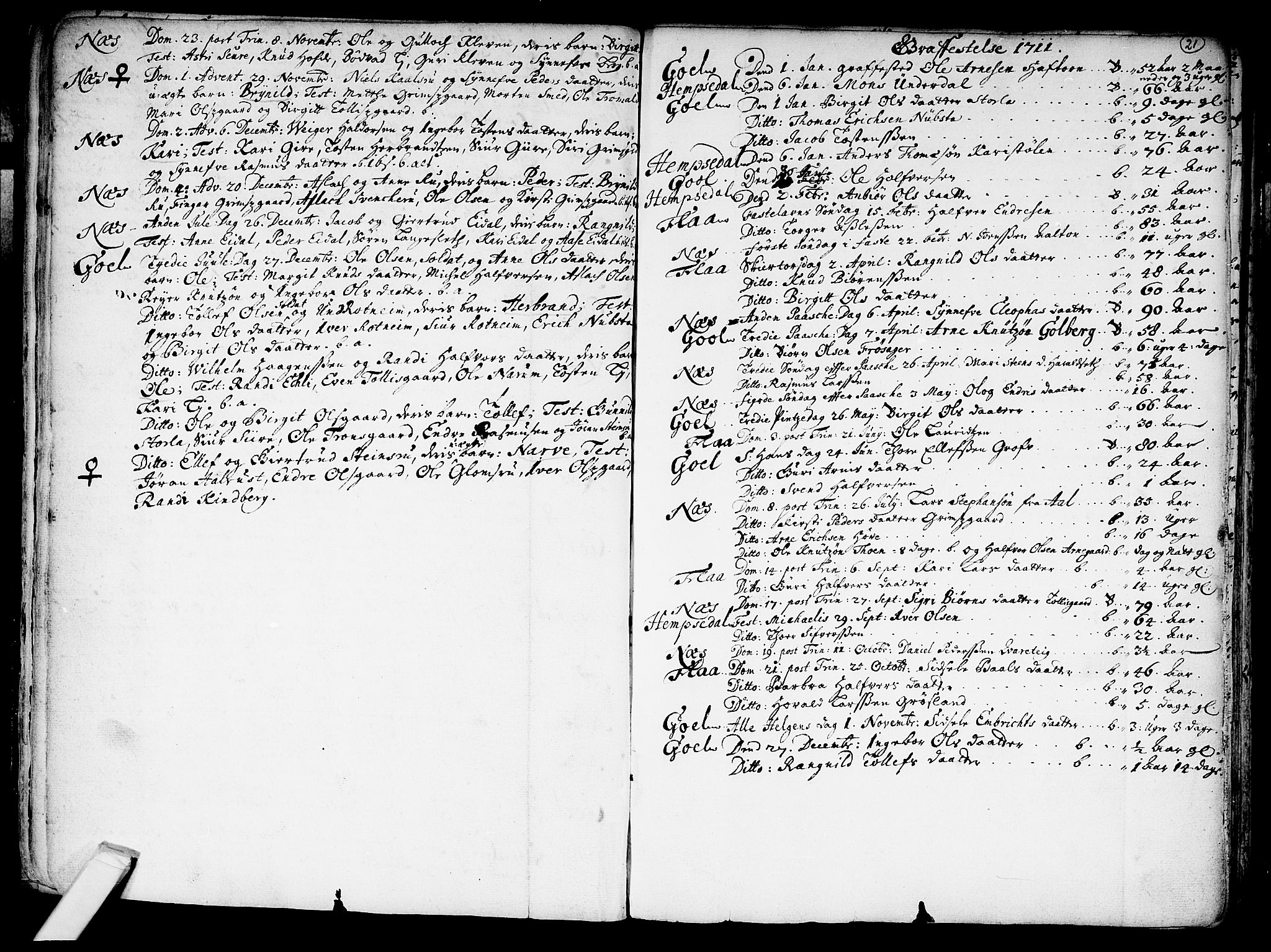 Nes kirkebøker, SAKO/A-236/F/Fa/L0002: Parish register (official) no. 2, 1707-1759, p. 21