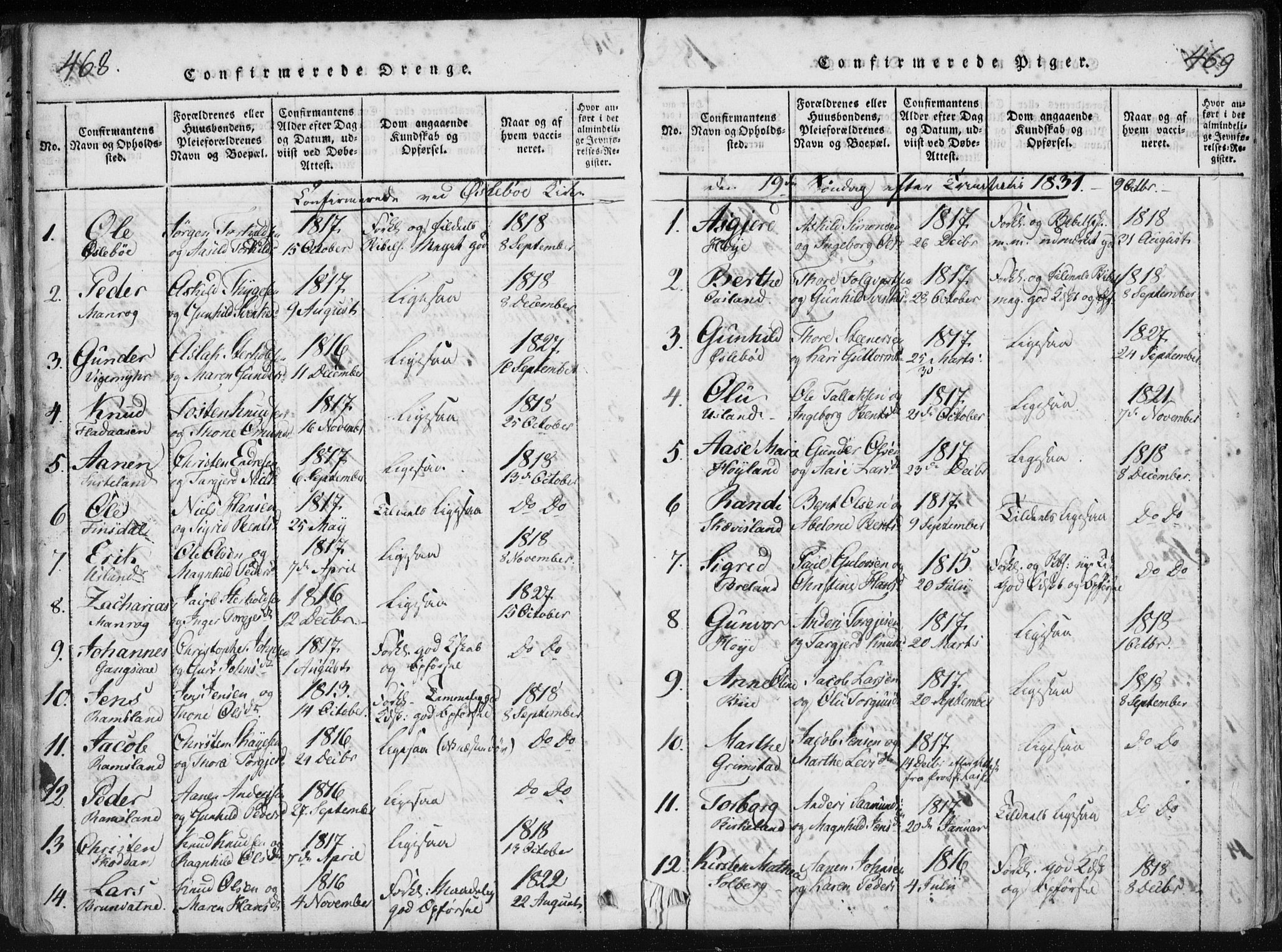 Holum sokneprestkontor, AV/SAK-1111-0022/F/Fa/Fac/L0002: Parish register (official) no. A 2, 1821-1859, p. 468-469