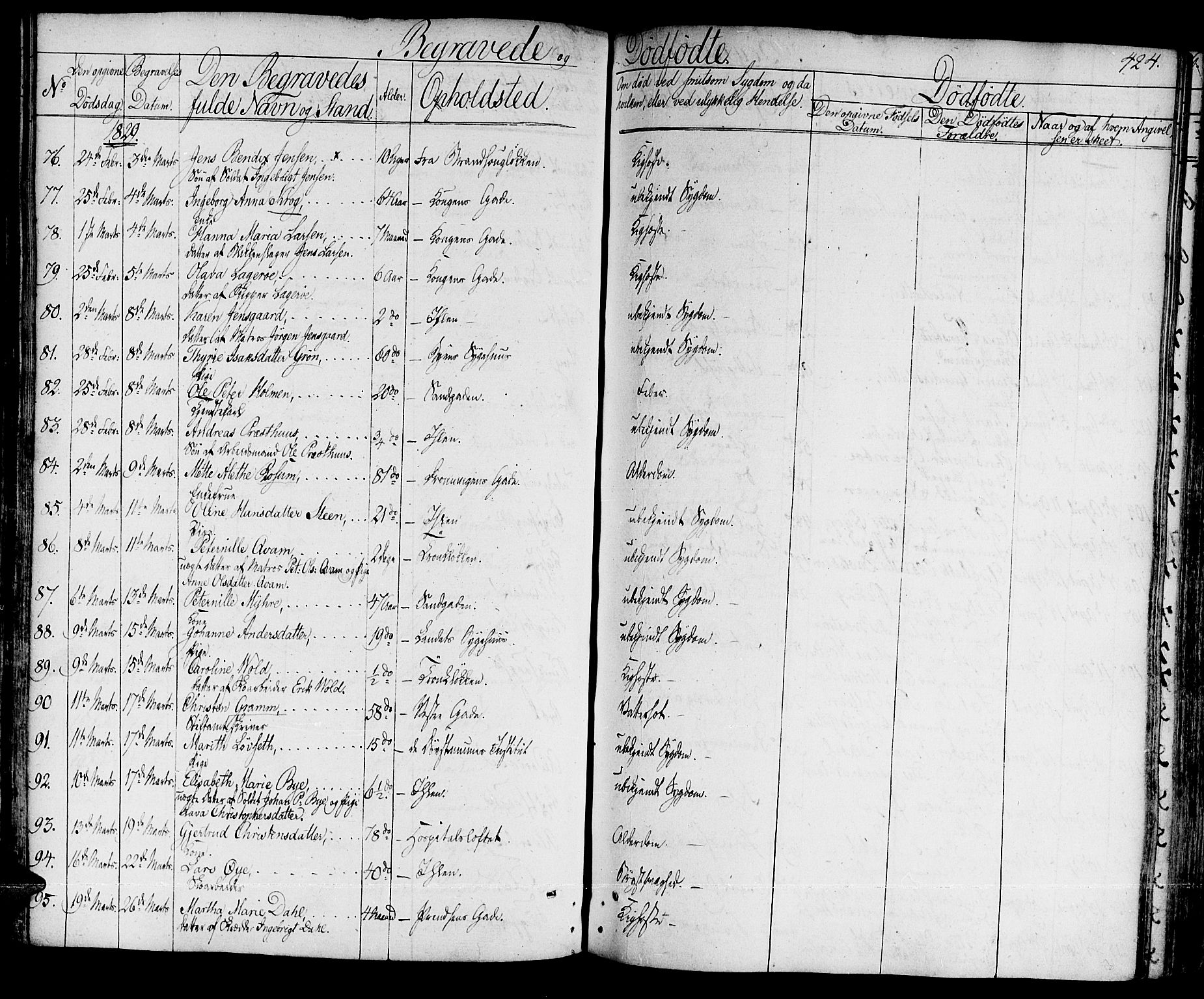 Ministerialprotokoller, klokkerbøker og fødselsregistre - Sør-Trøndelag, AV/SAT-A-1456/601/L0045: Parish register (official) no. 601A13, 1821-1831, p. 424