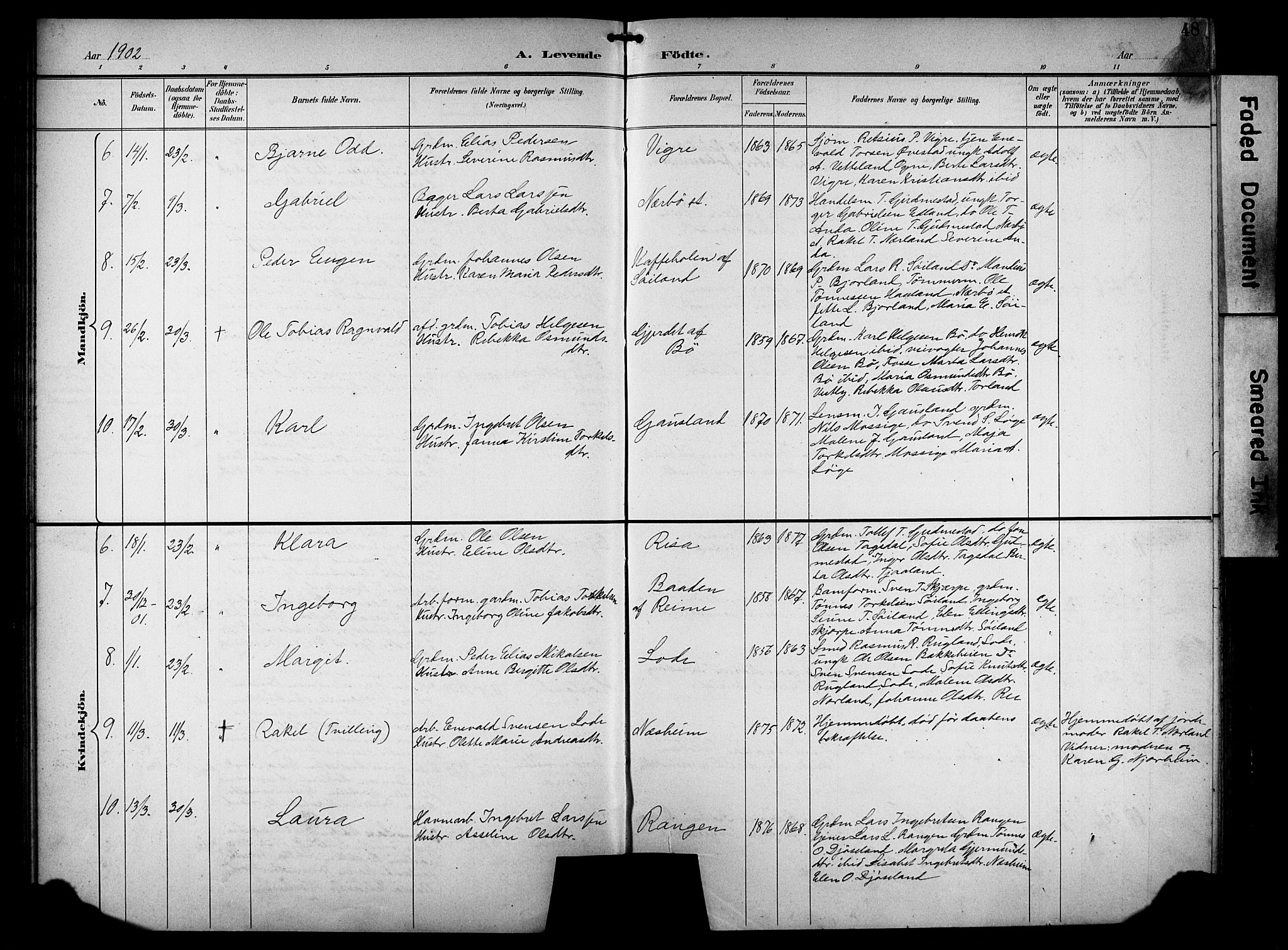 Hå sokneprestkontor, AV/SAST-A-101801/001/30BB/L0005: Parish register (copy) no. B 5, 1894-1912, p. 48