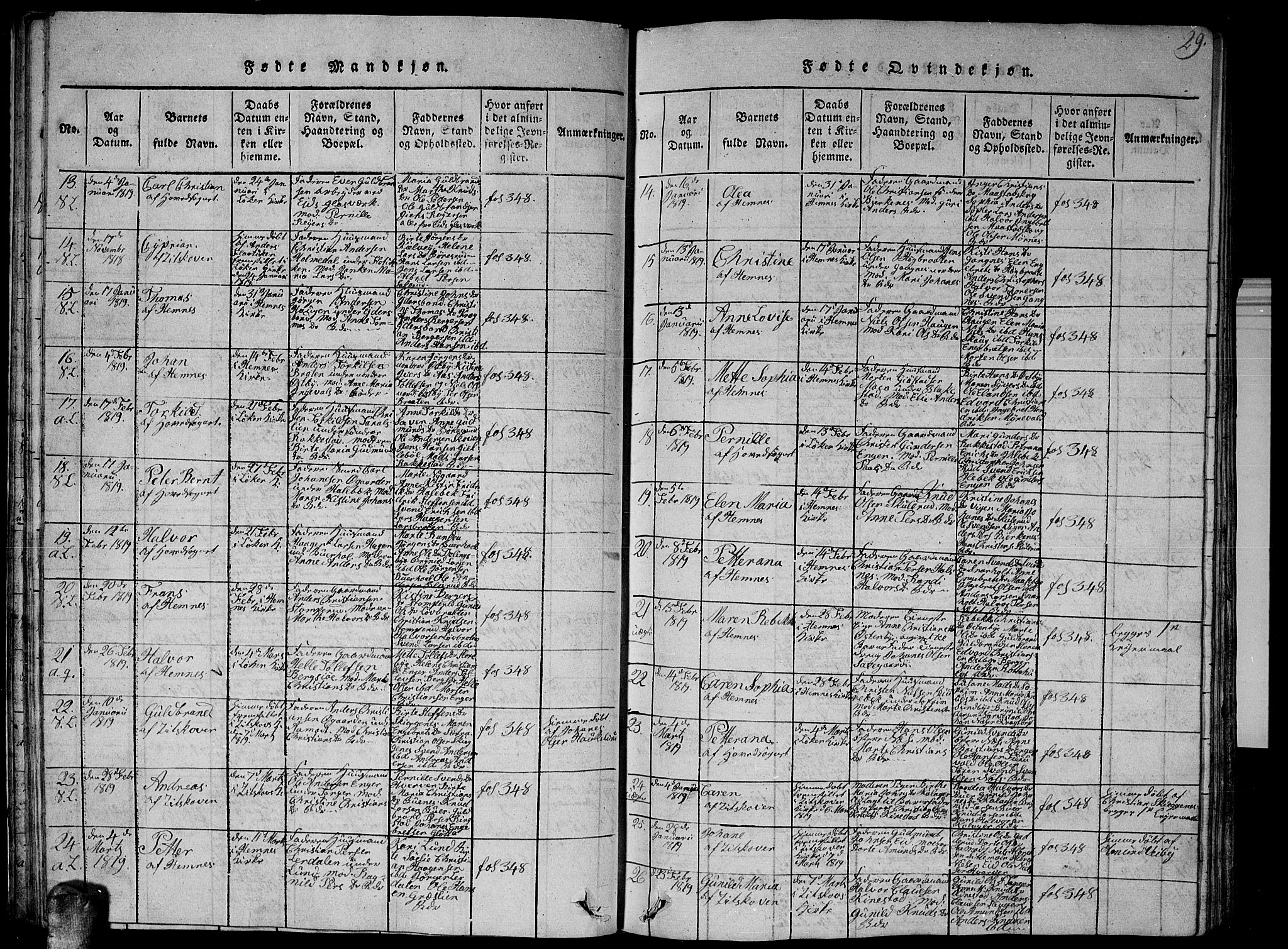 Høland prestekontor Kirkebøker, AV/SAO-A-10346a/G/Ga/L0001: Parish register (copy) no. I 1, 1814-1827, p. 29