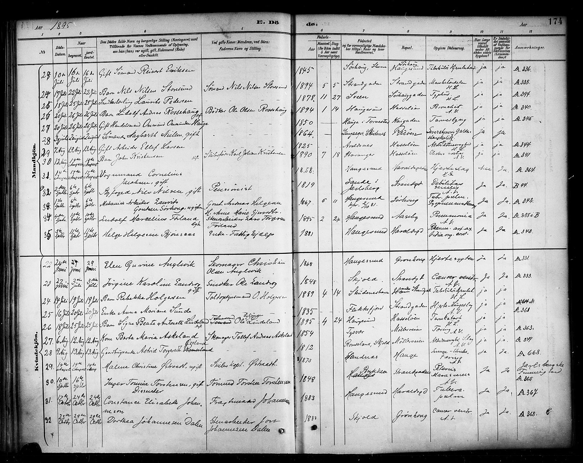 Haugesund sokneprestkontor, SAST/A -101863/H/Ha/Haa/L0005: Parish register (official) no. A 5, 1891-1903, p. 174