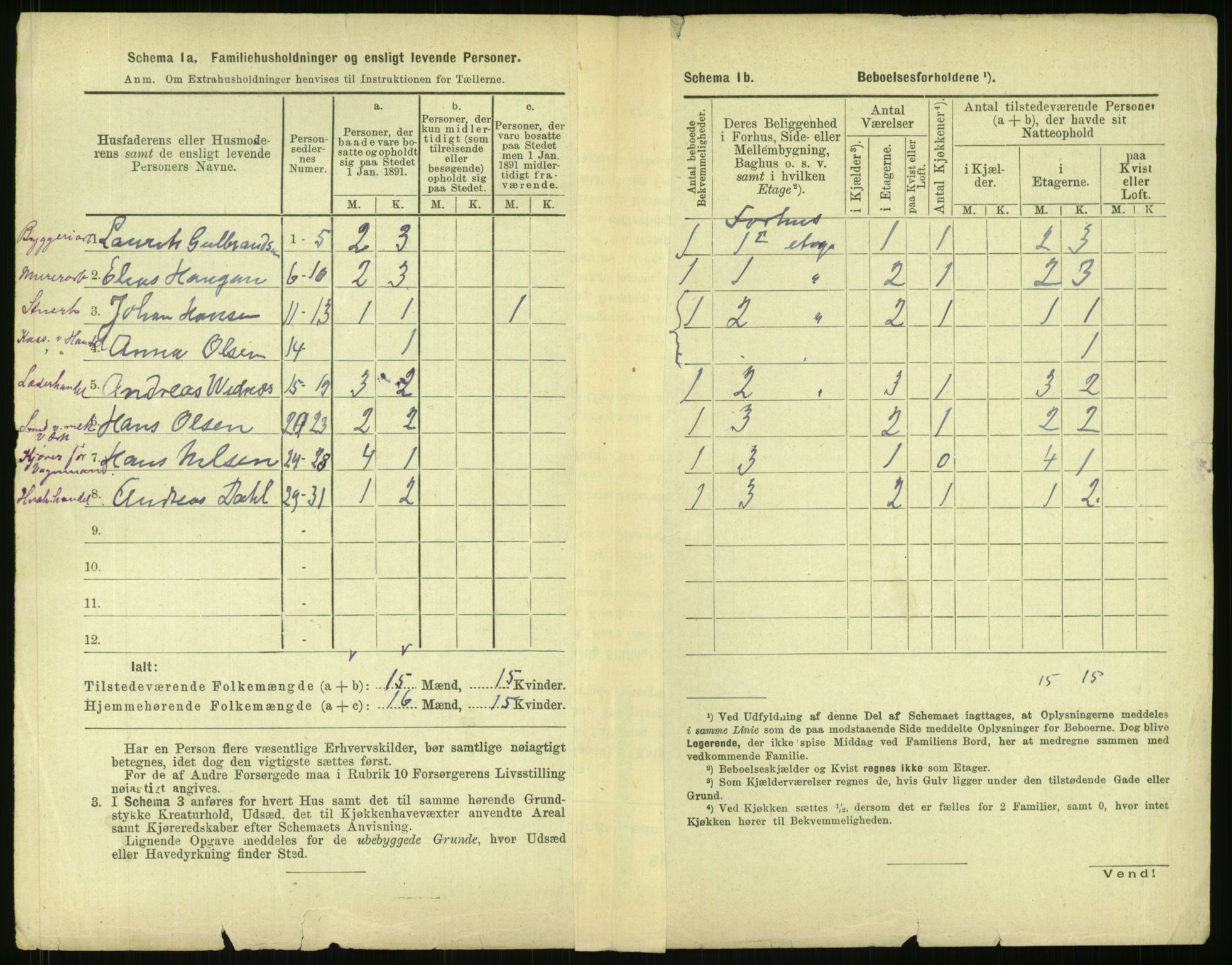 RA, 1891 census for 0301 Kristiania, 1891, p. 142002