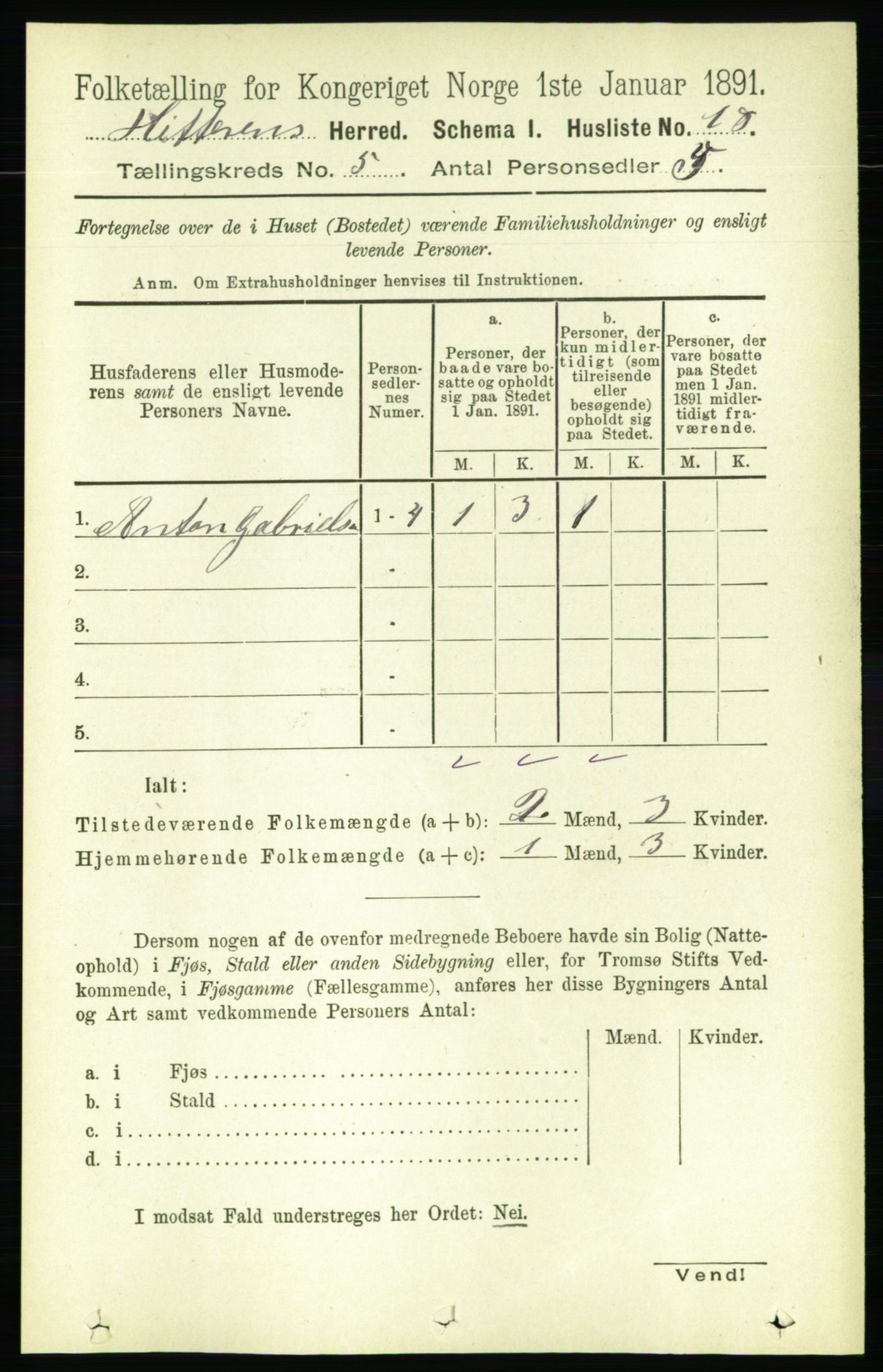 RA, 1891 census for 1617 Hitra, 1891, p. 878