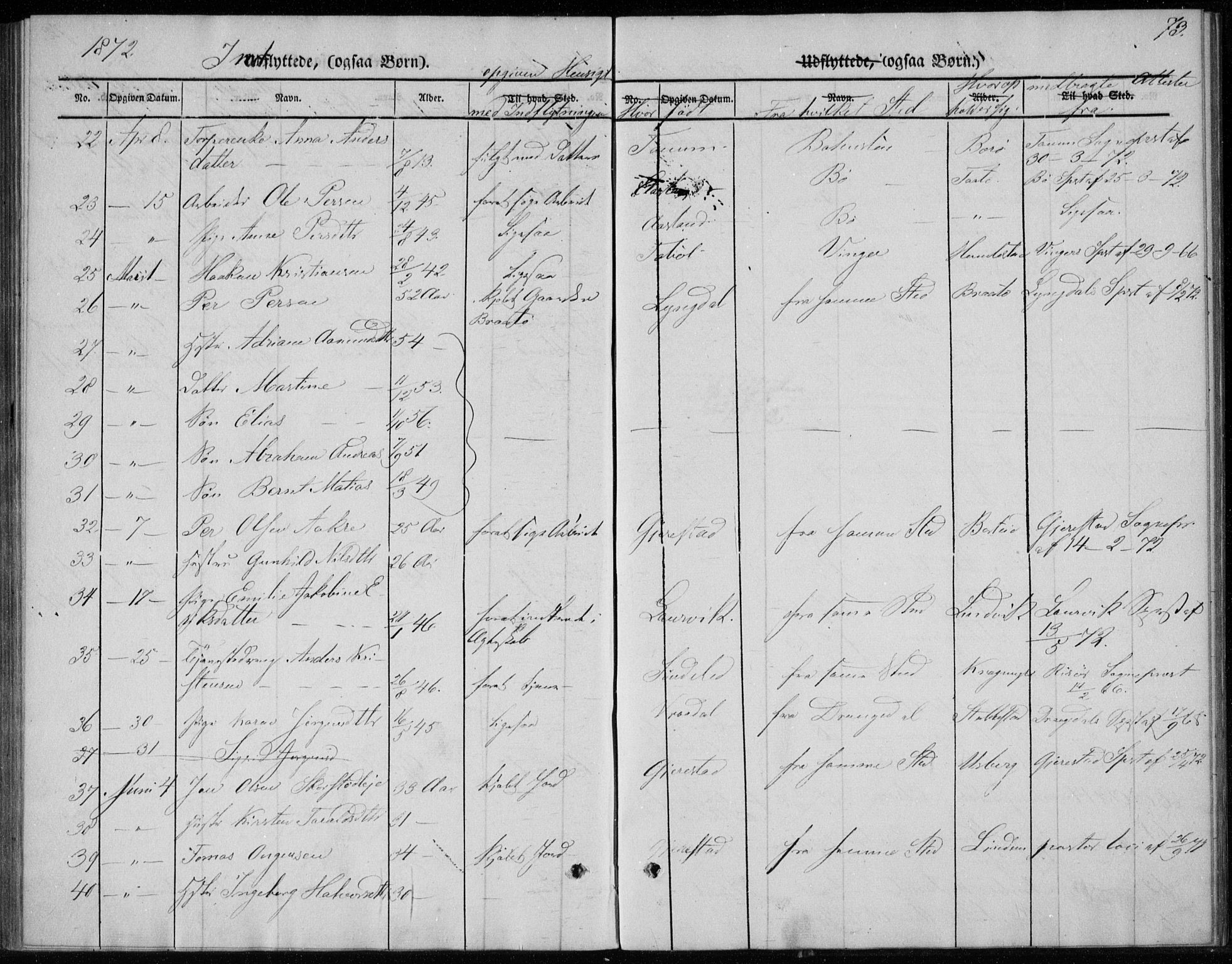 Sannidal kirkebøker, SAKO/A-296/F/Fa/L0013: Parish register (official) no. 13, 1854-1873, p. 73