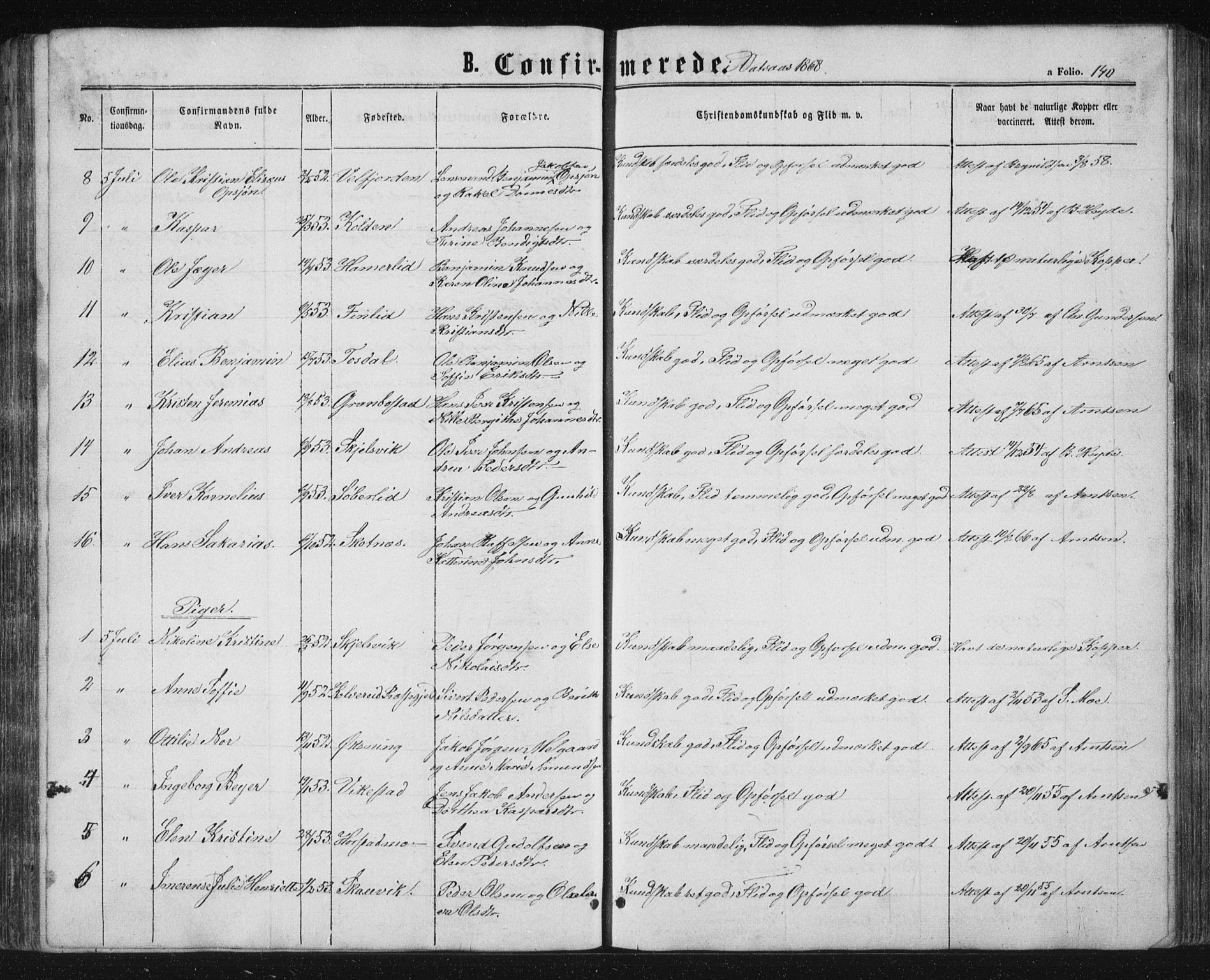 Ministerialprotokoller, klokkerbøker og fødselsregistre - Nordland, AV/SAT-A-1459/810/L0158: Parish register (copy) no. 810C02 /1, 1863-1883, p. 140