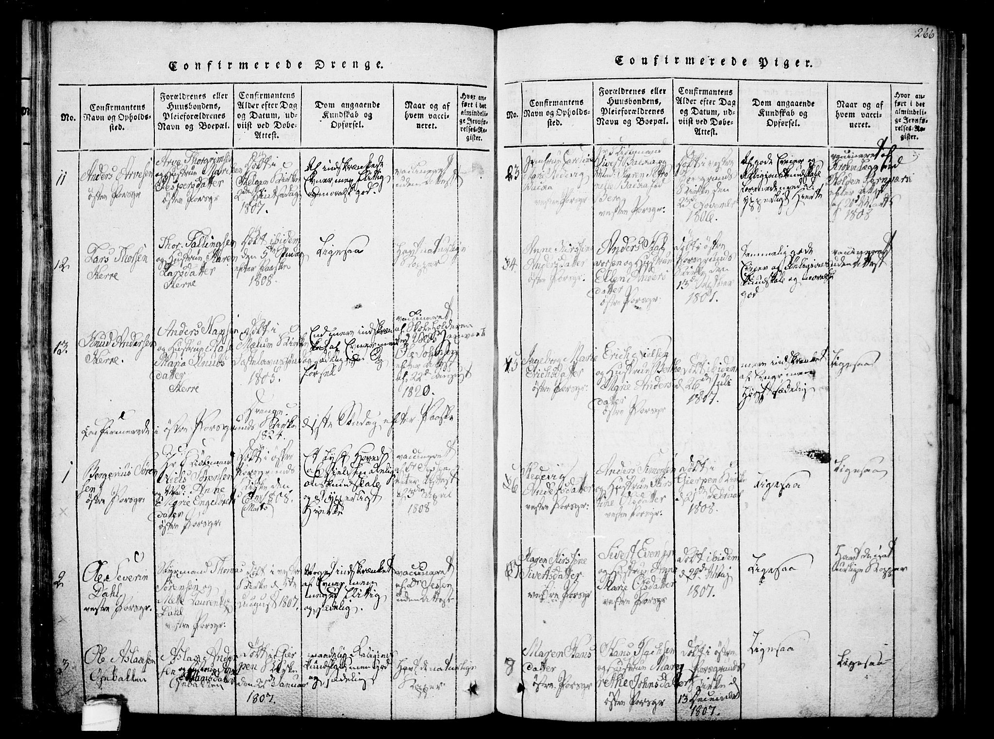 Porsgrunn kirkebøker , SAKO/A-104/F/Fa/L0004: Parish register (official) no. 4, 1814-1828, p. 266