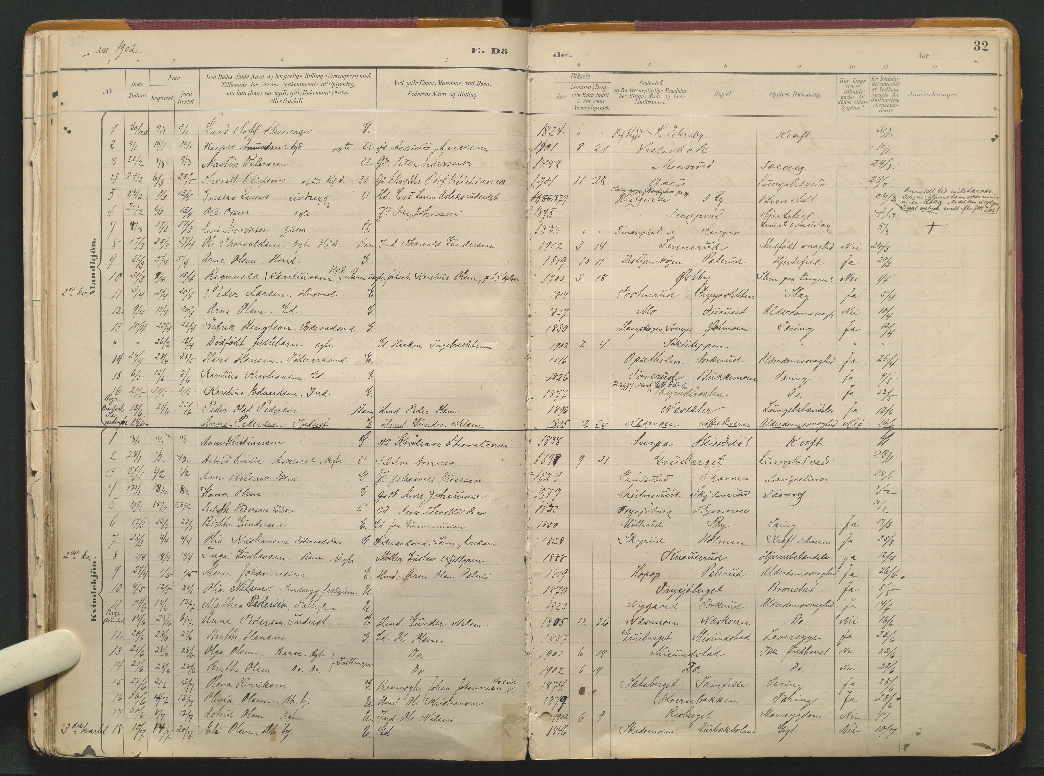 Grue prestekontor, SAH/PREST-036/H/Ha/Haa/L0017: Parish register (official) no. 17, 1892-1936, p. 32