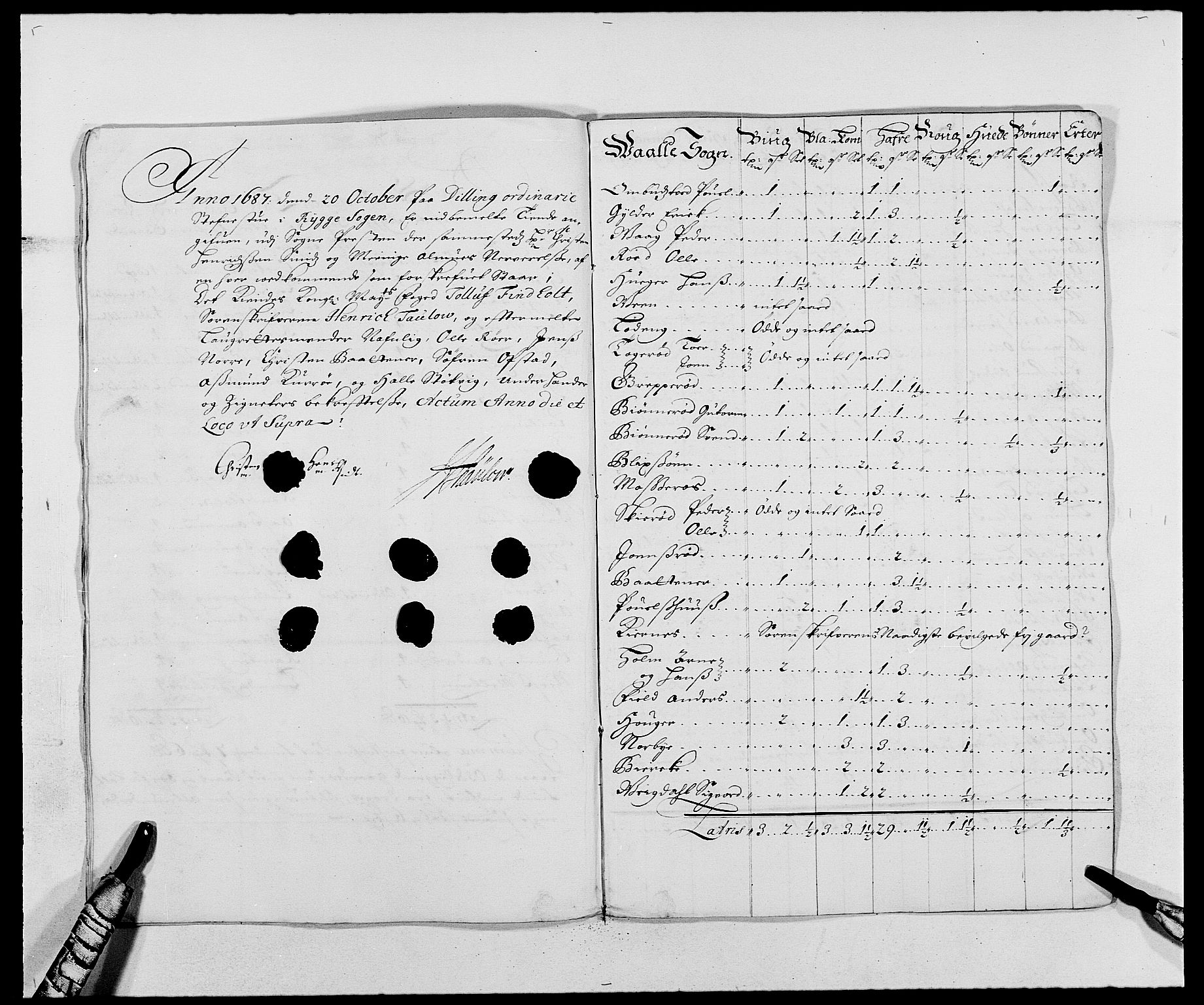 Rentekammeret inntil 1814, Reviderte regnskaper, Fogderegnskap, AV/RA-EA-4092/R02/L0105: Fogderegnskap Moss og Verne kloster, 1685-1687, p. 306