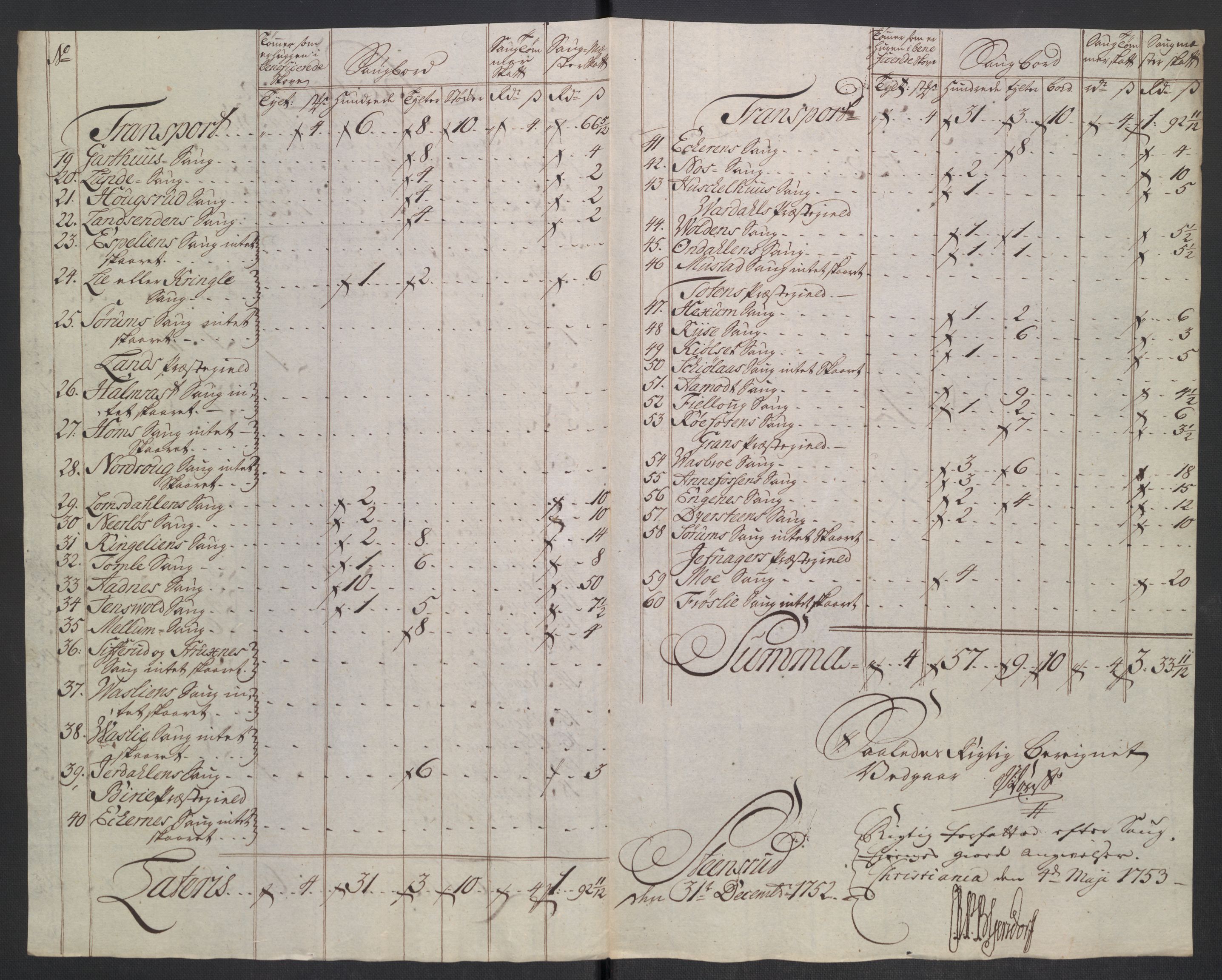 Rentekammeret inntil 1814, Reviderte regnskaper, Fogderegnskap, RA/EA-4092/R18/L1349: Fogderegnskap Hadeland, Toten og Valdres, 1752-1753, p. 114