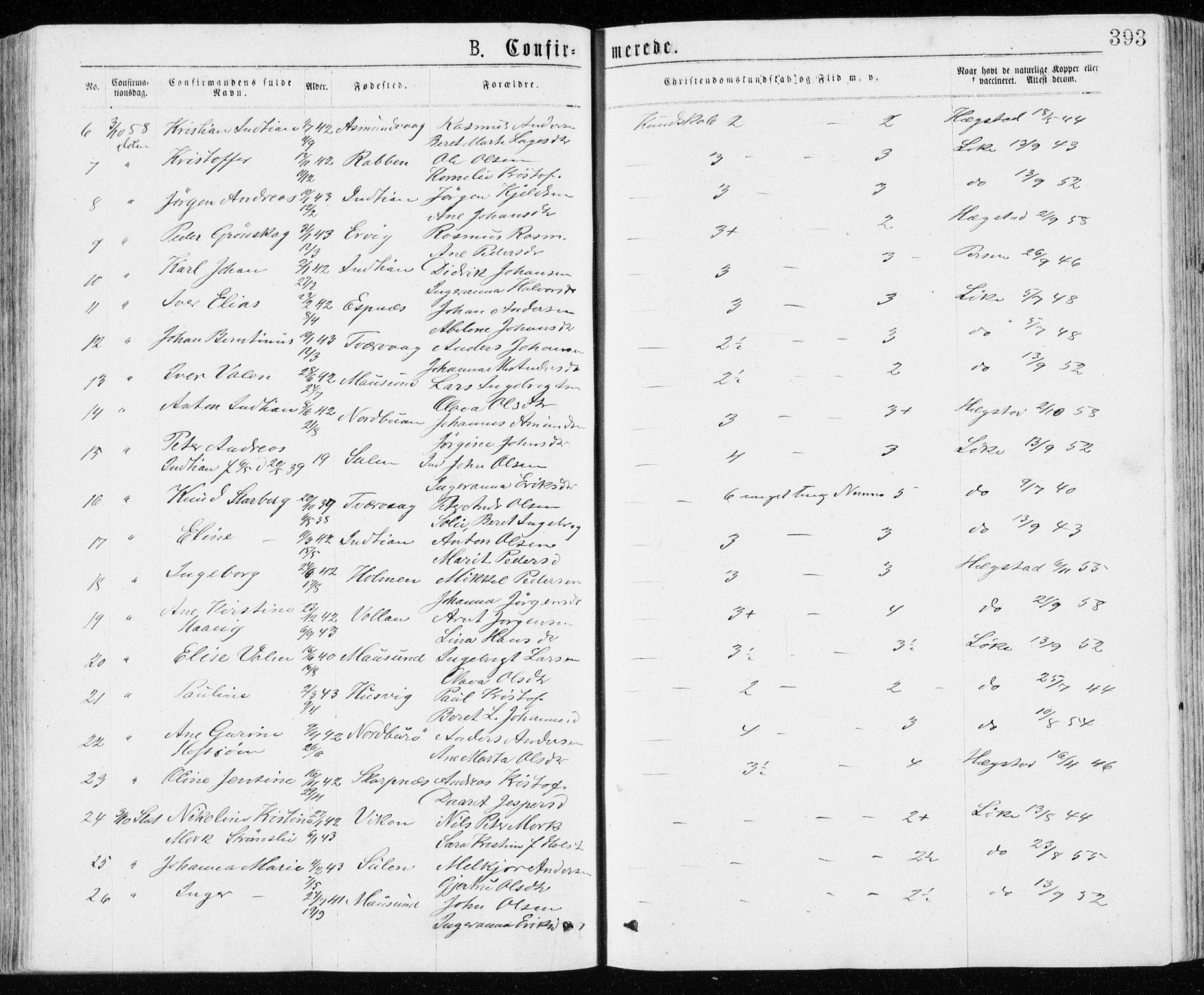 Ministerialprotokoller, klokkerbøker og fødselsregistre - Sør-Trøndelag, SAT/A-1456/640/L0576: Parish register (official) no. 640A01, 1846-1876, p. 393