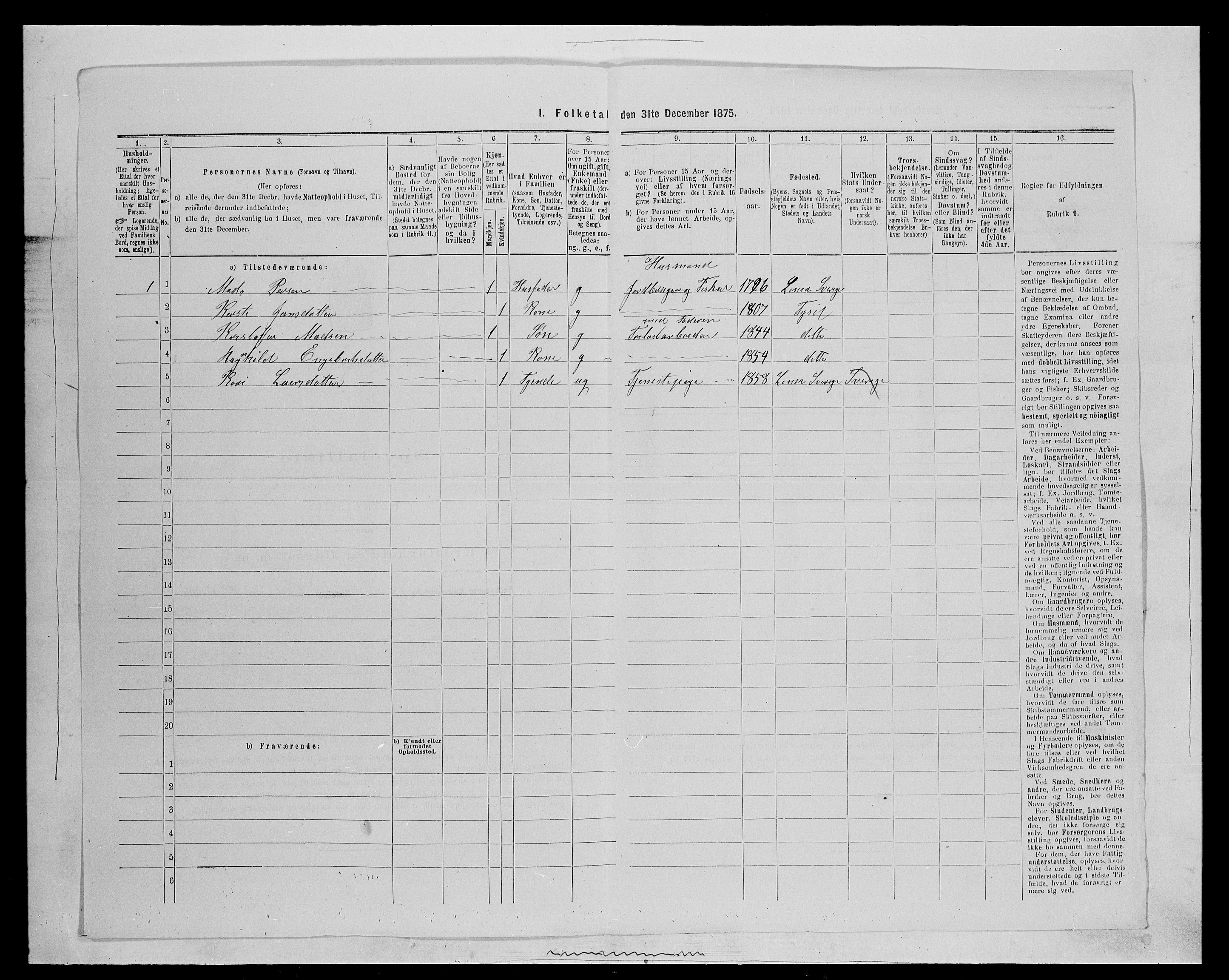 SAH, 1875 census for 0428P Trysil, 1875, p. 1357