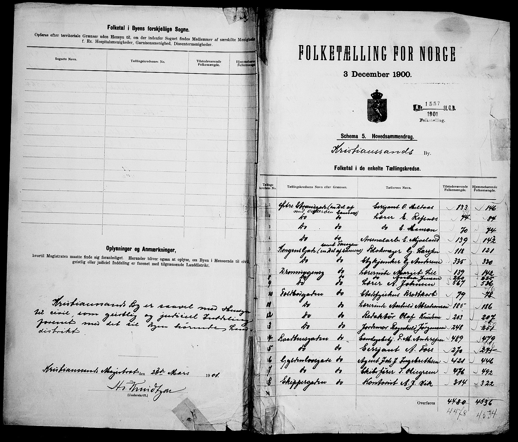 SAK, 1900 census for Kristiansand, 1900, p. 2