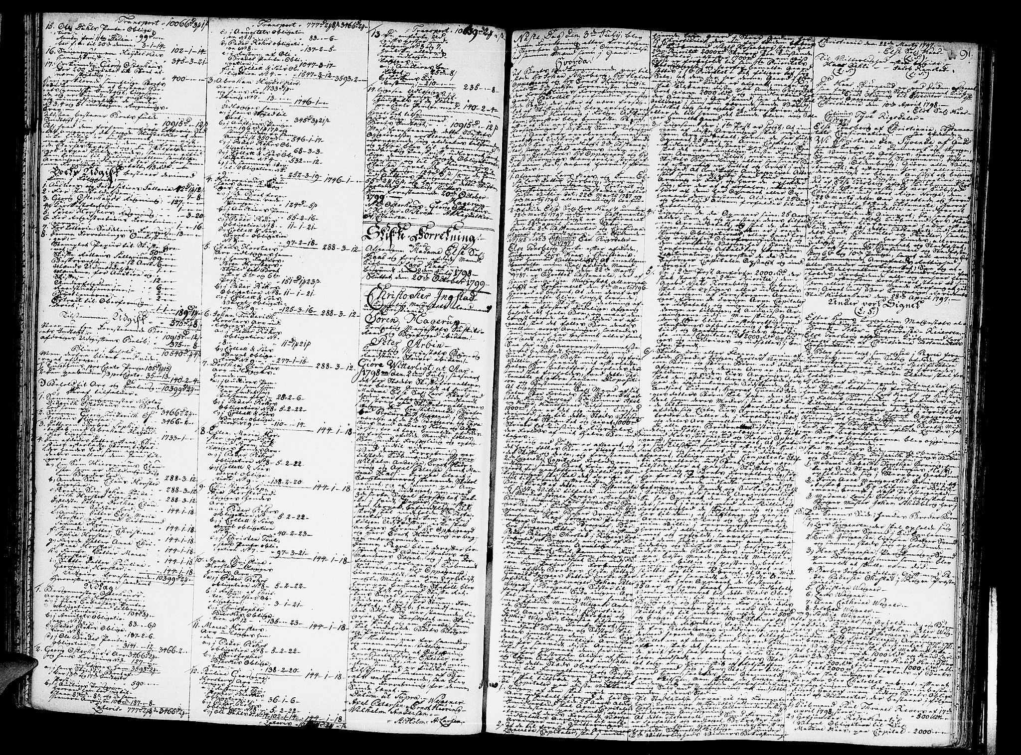 Oslo skifterett, AV/SAO-A-10383/H/Ha/L0013b: Skifteprotokoll, 1795-1806, p. 90b-91a