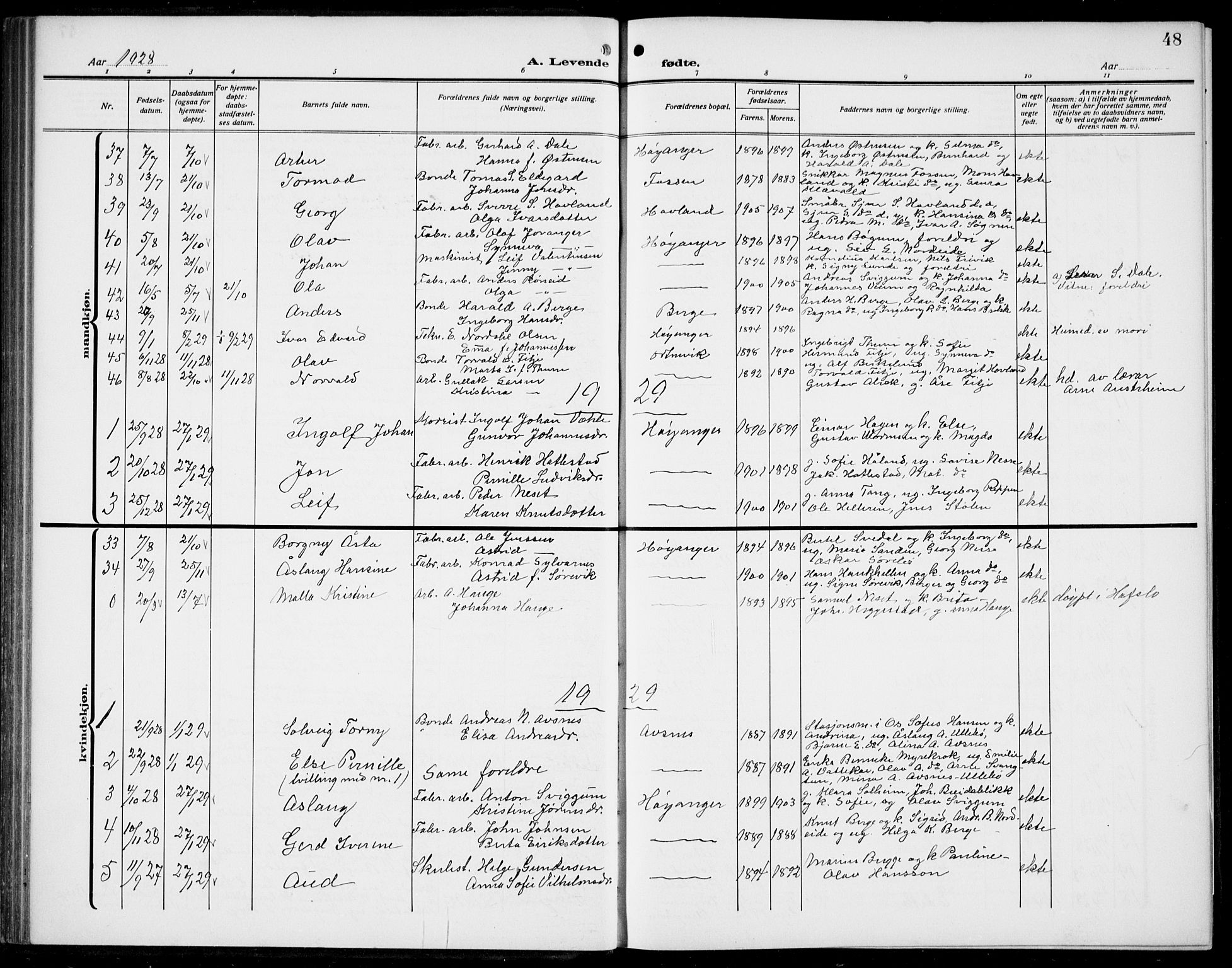 Lavik sokneprestembete, AV/SAB-A-80901: Parish register (copy) no. B 4, 1914-1937, p. 48
