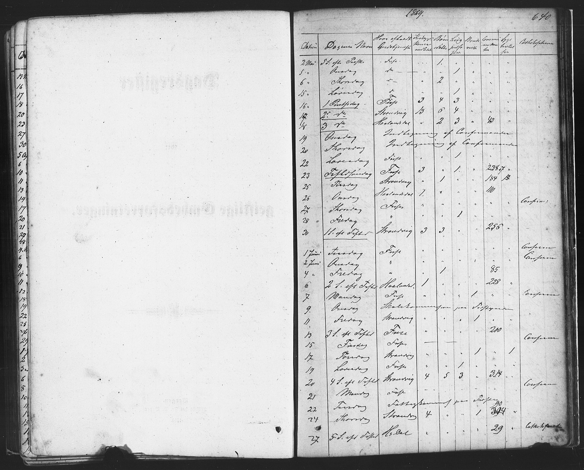 Fusa sokneprestembete, AV/SAB-A-75401/H/Haa: Parish register (official) no. A 1II, 1855-1879, p. 640