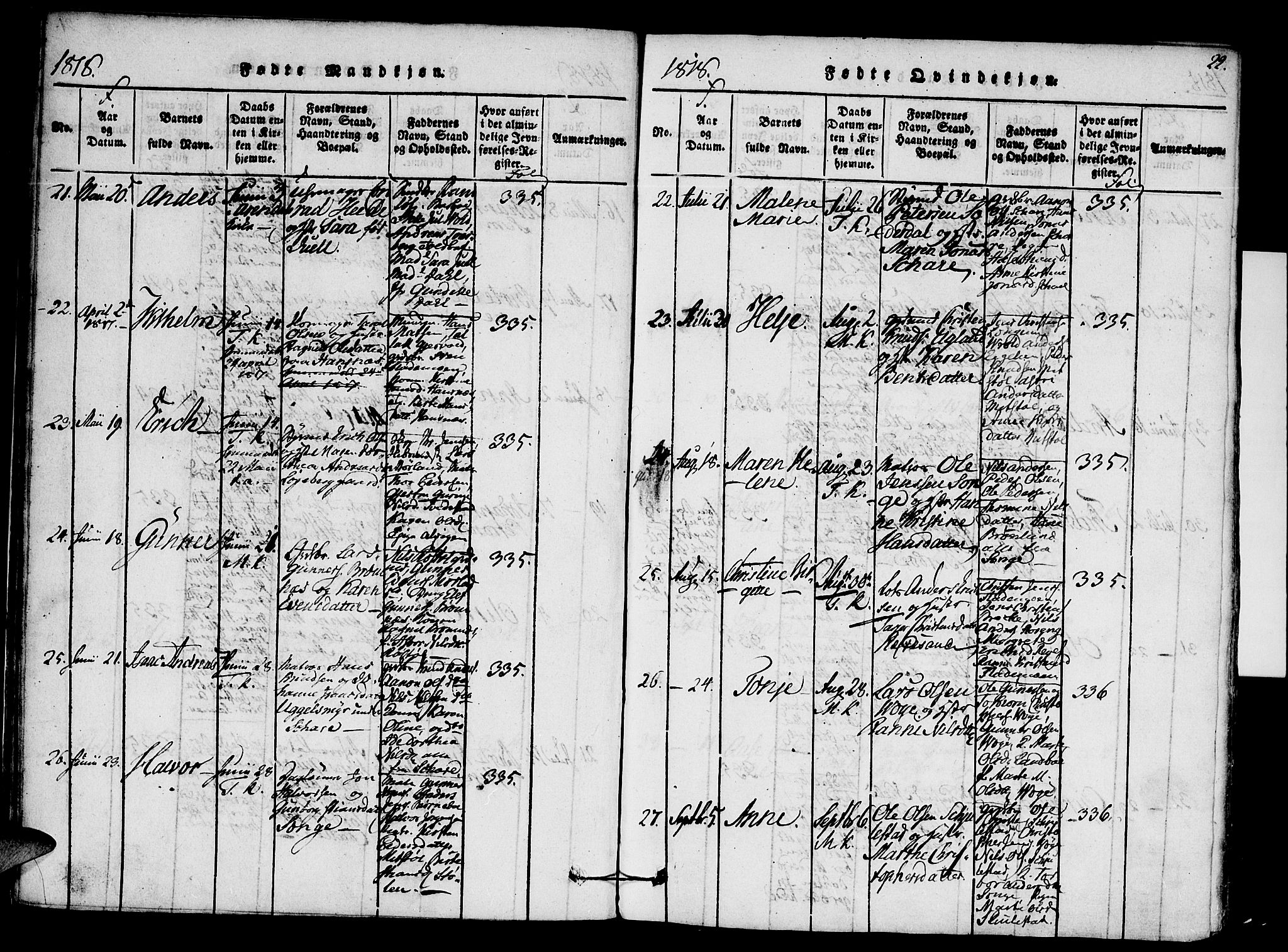 Austre Moland sokneprestkontor, SAK/1111-0001/F/Fa/Faa/L0004: Parish register (official) no. A 4, 1816-1824, p. 22