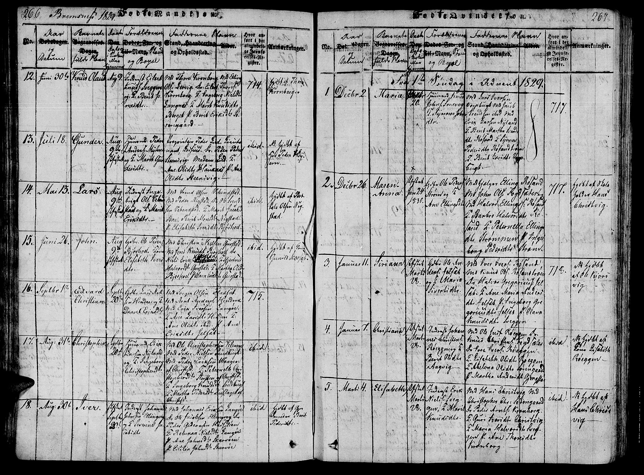 Ministerialprotokoller, klokkerbøker og fødselsregistre - Møre og Romsdal, SAT/A-1454/568/L0800: Parish register (official) no. 568A09 /2, 1820-1830, p. 266-267