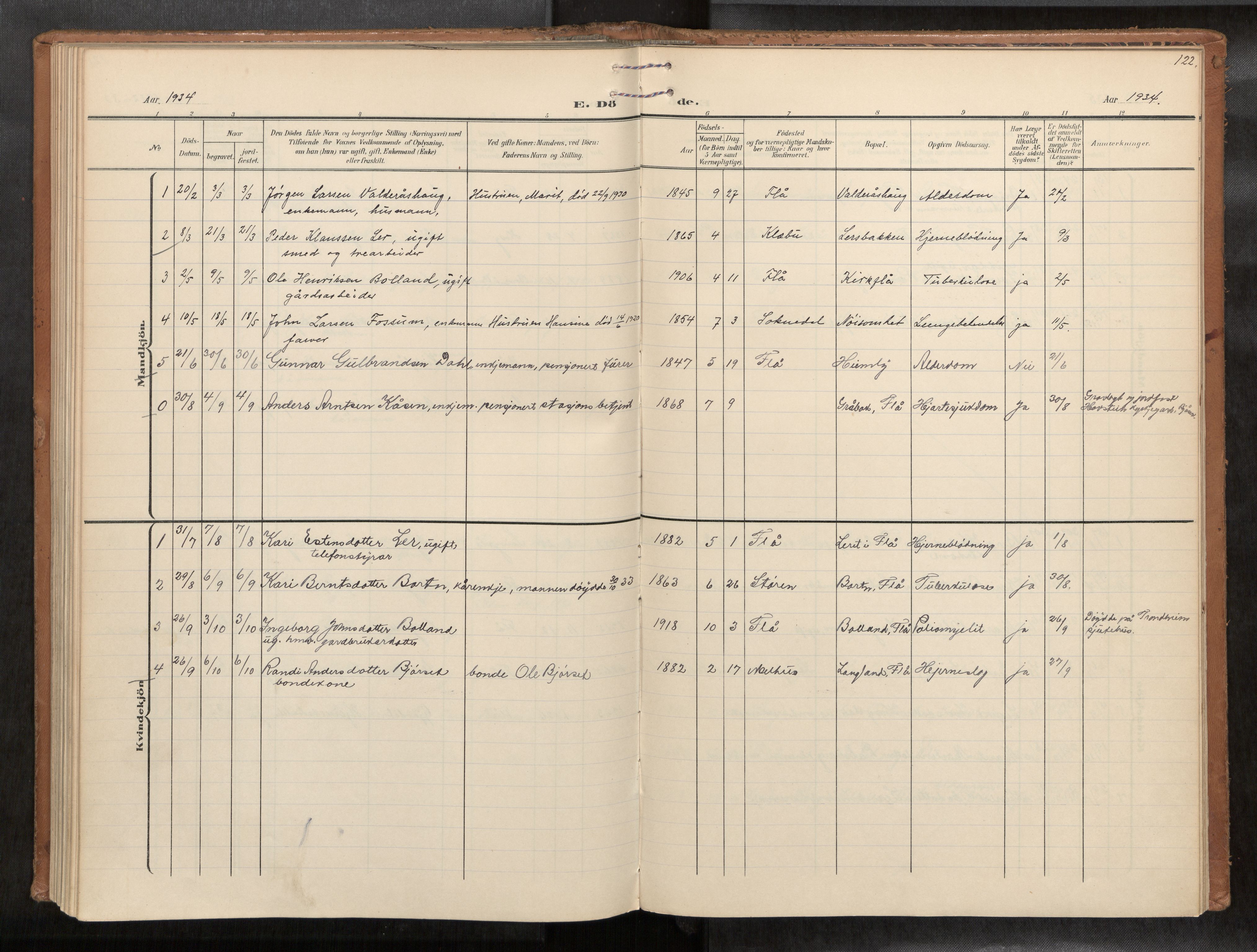 Ministerialprotokoller, klokkerbøker og fødselsregistre - Sør-Trøndelag, AV/SAT-A-1456/693/L1119b: Parish register (official) no. 693A02, 1906-1936, p. 122