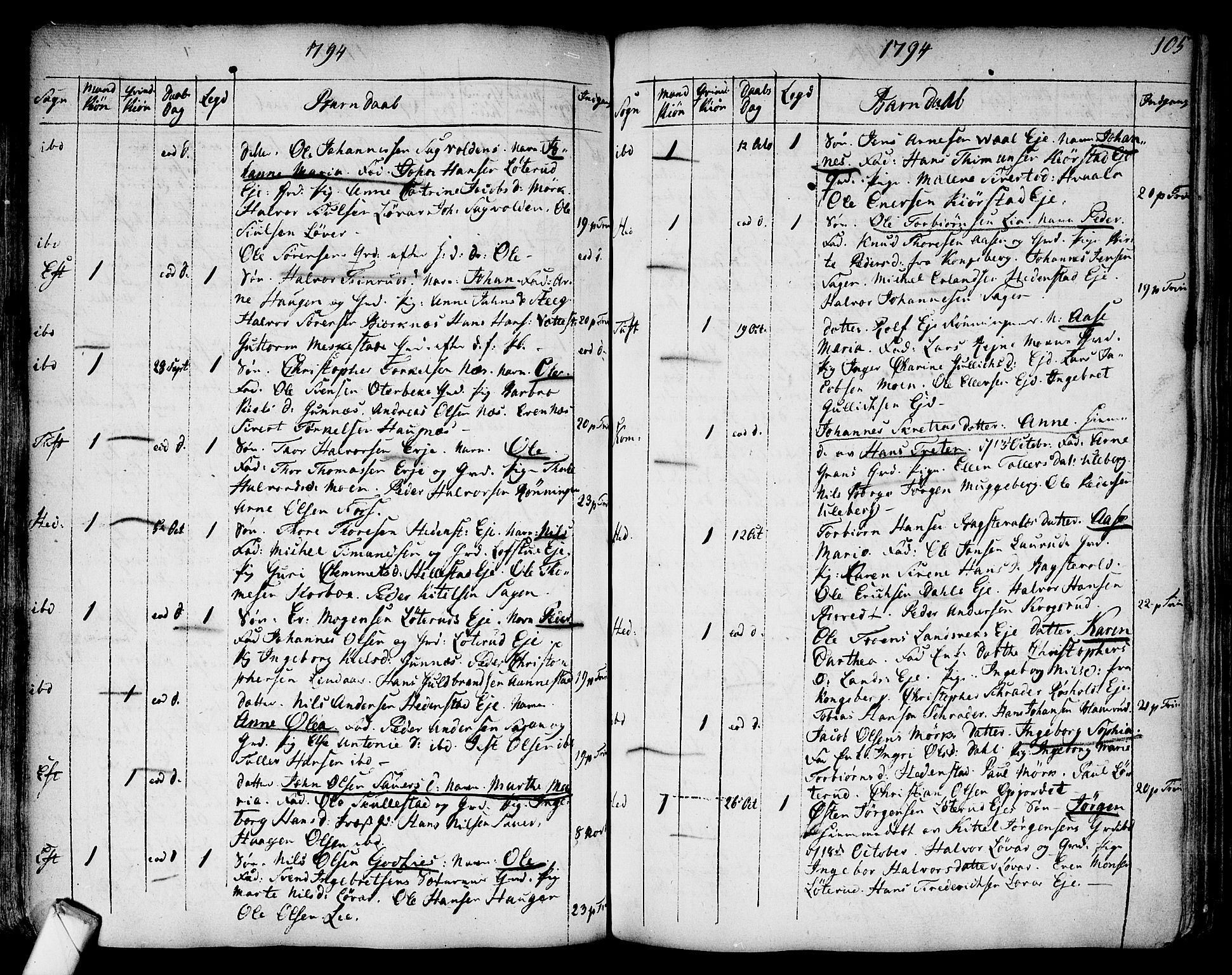 Sandsvær kirkebøker, AV/SAKO-A-244/F/Fa/L0002a: Parish register (official) no. I 2, 1725-1809, p. 105