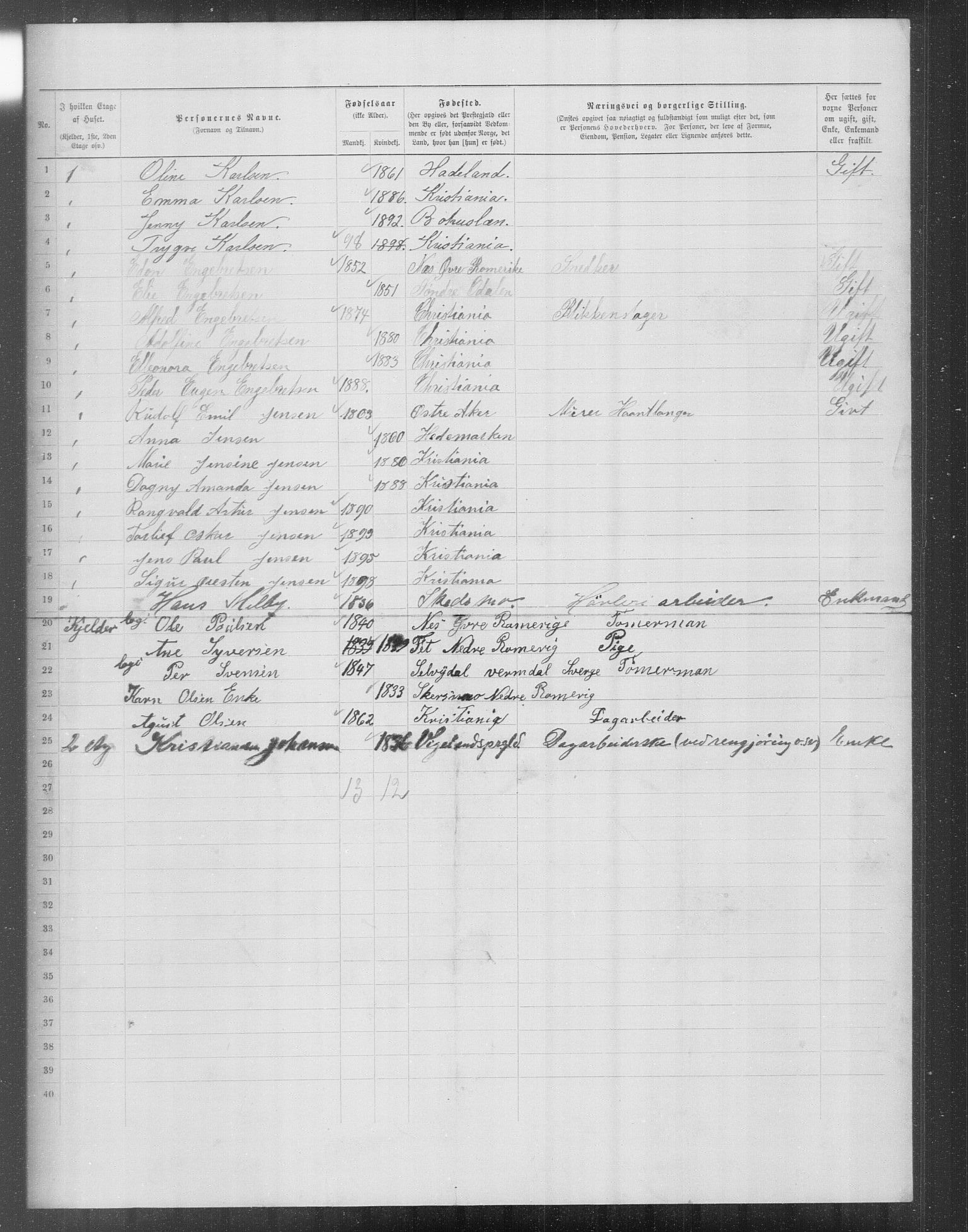 OBA, Municipal Census 1899 for Kristiania, 1899, p. 14830