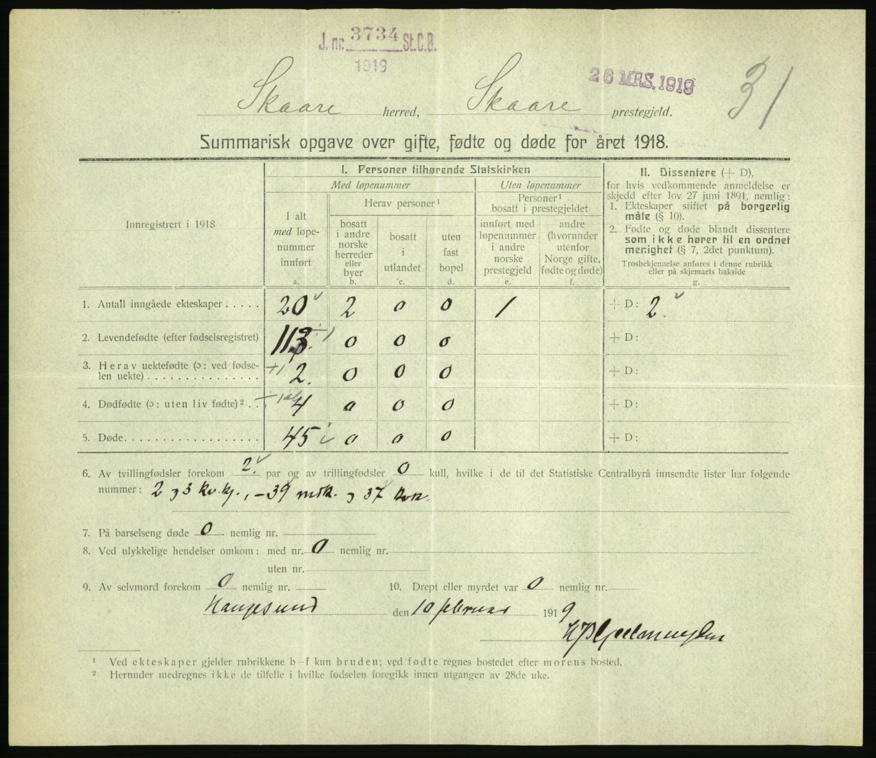 Statistisk sentralbyrå, Sosiodemografiske emner, Befolkning, AV/RA-S-2228/D/Df/Dfb/Dfbh/L0059: Summariske oppgaver over gifte, fødte og døde for hele landet., 1918, p. 867