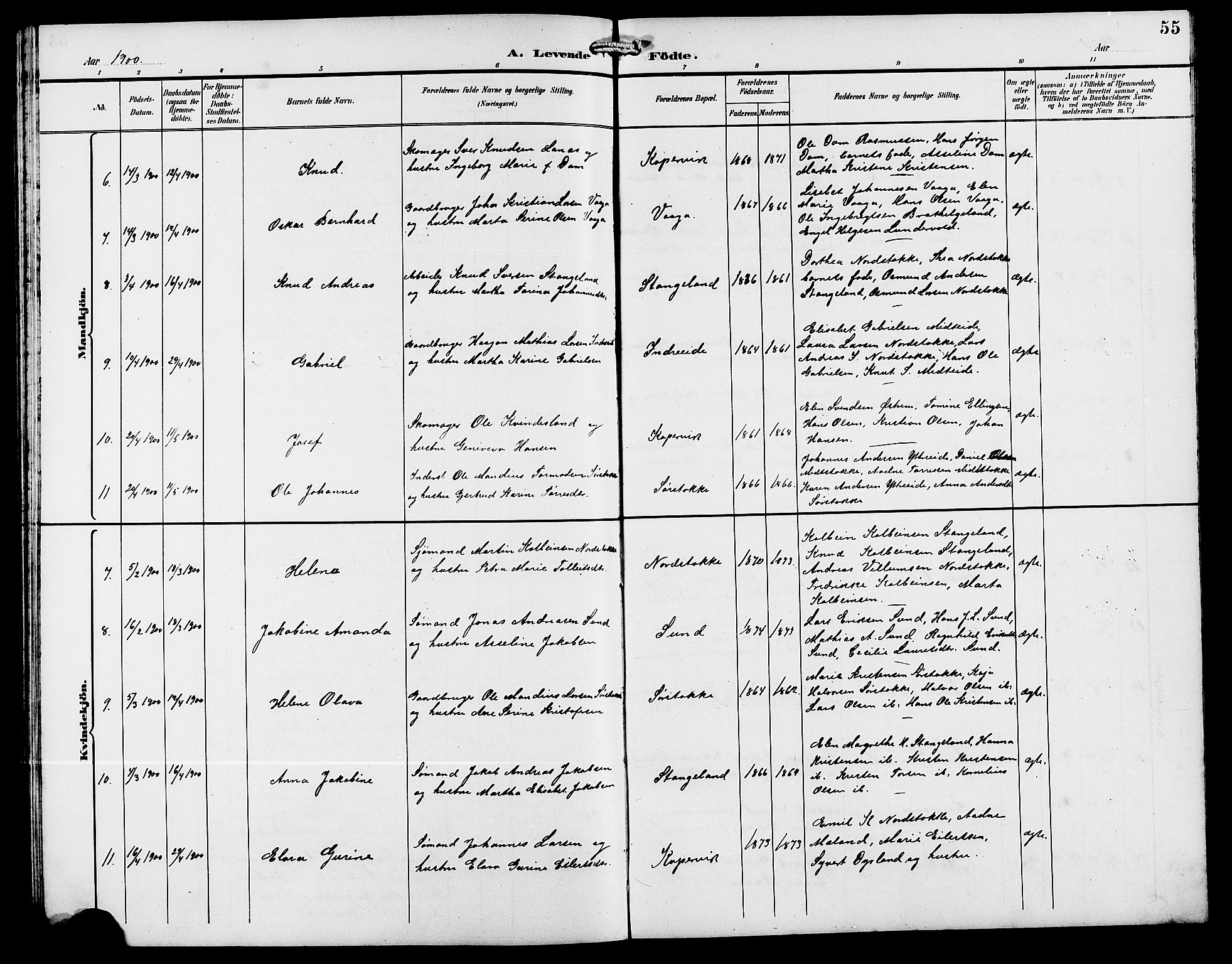 Kopervik sokneprestkontor, AV/SAST-A-101850/H/Ha/Hab/L0003: Parish register (copy) no. B 3, 1891-1909, p. 55