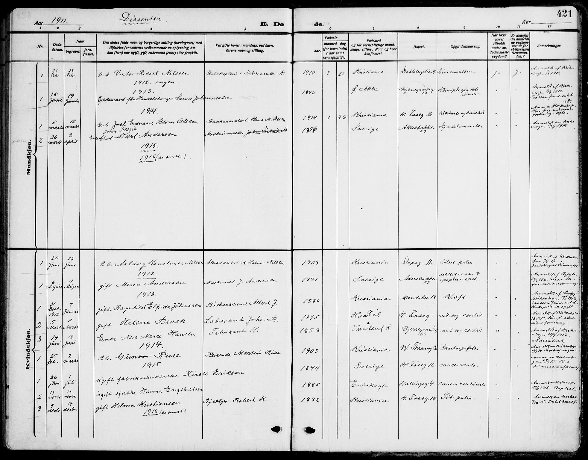Gamle Aker prestekontor Kirkebøker, SAO/A-10617a/F/L0014: Parish register (official) no. 14, 1909-1924, p. 421