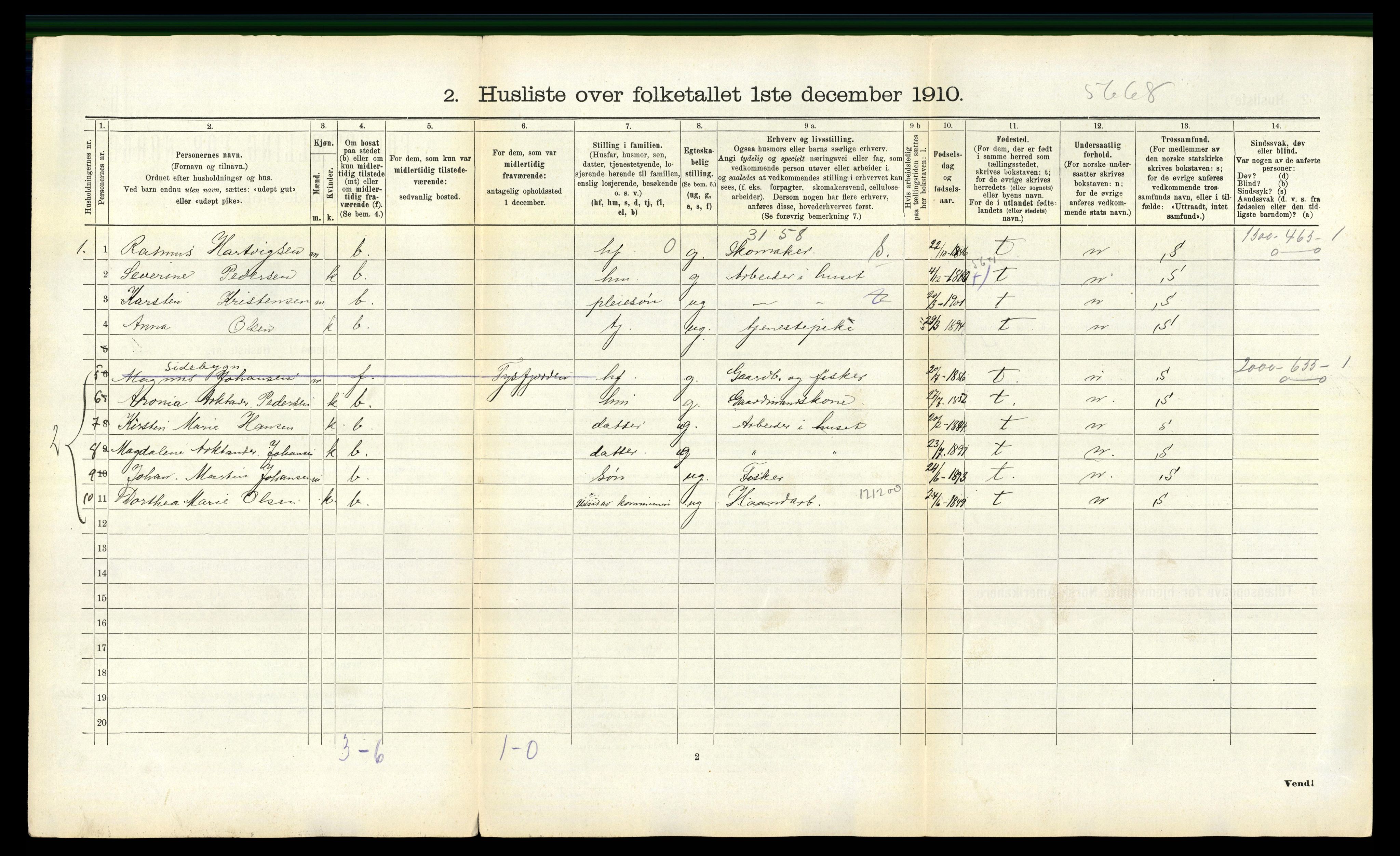 RA, 1910 census for Lødingen, 1910, p. 240