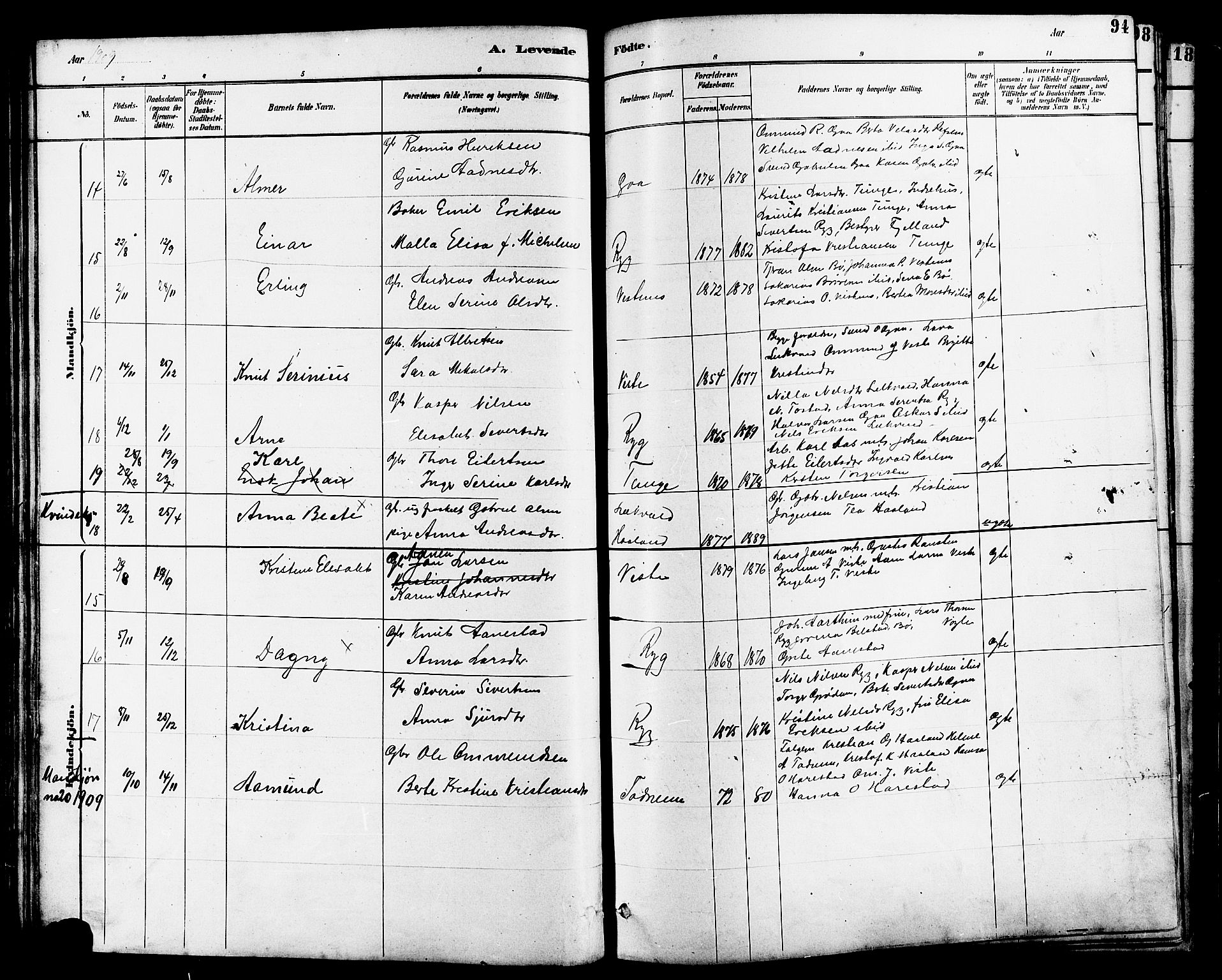 Hetland sokneprestkontor, SAST/A-101826/30/30BB/L0006: Parish register (copy) no. B 6, 1878-1921, p. 94