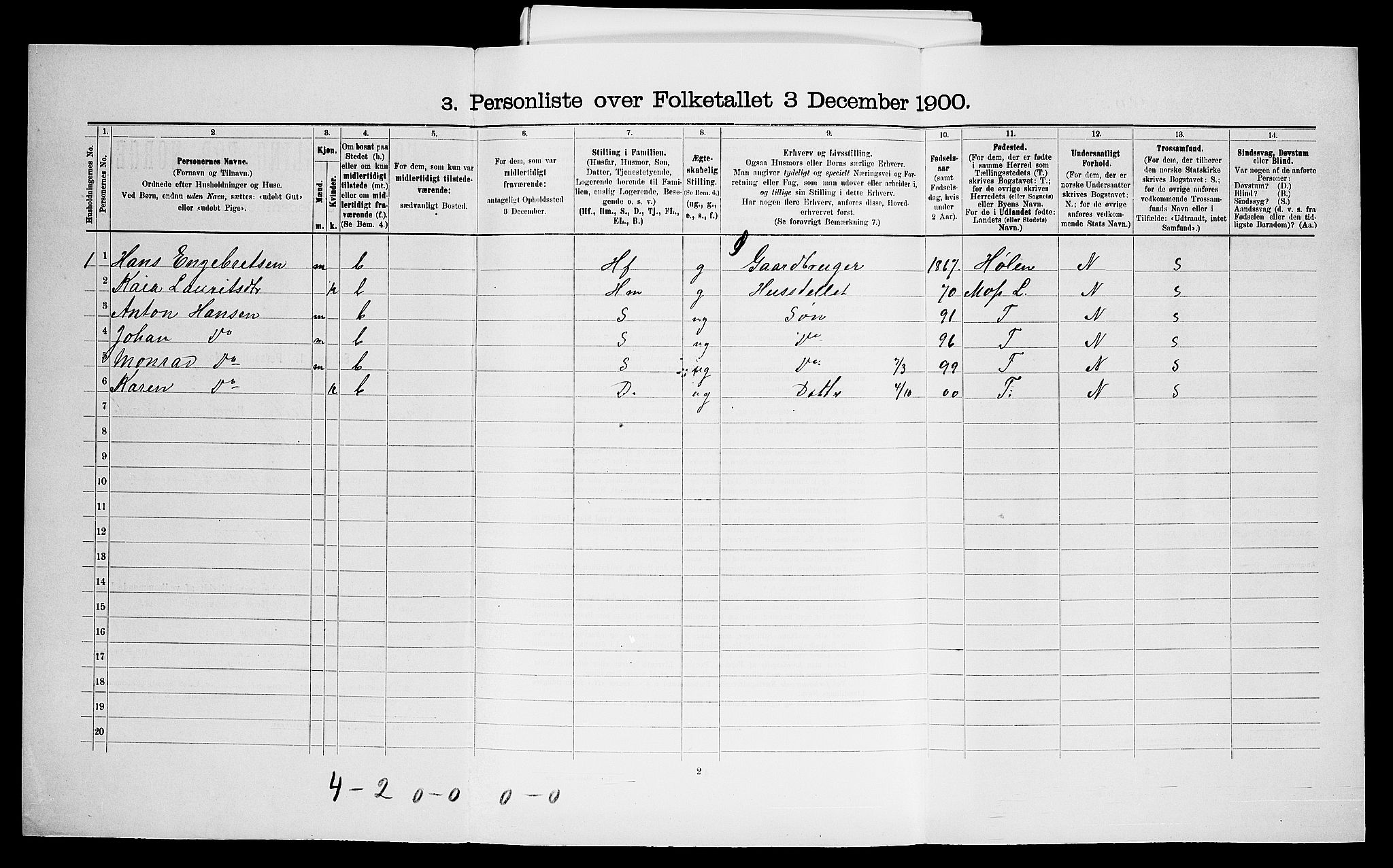 SAO, 1900 census for Vestby, 1900