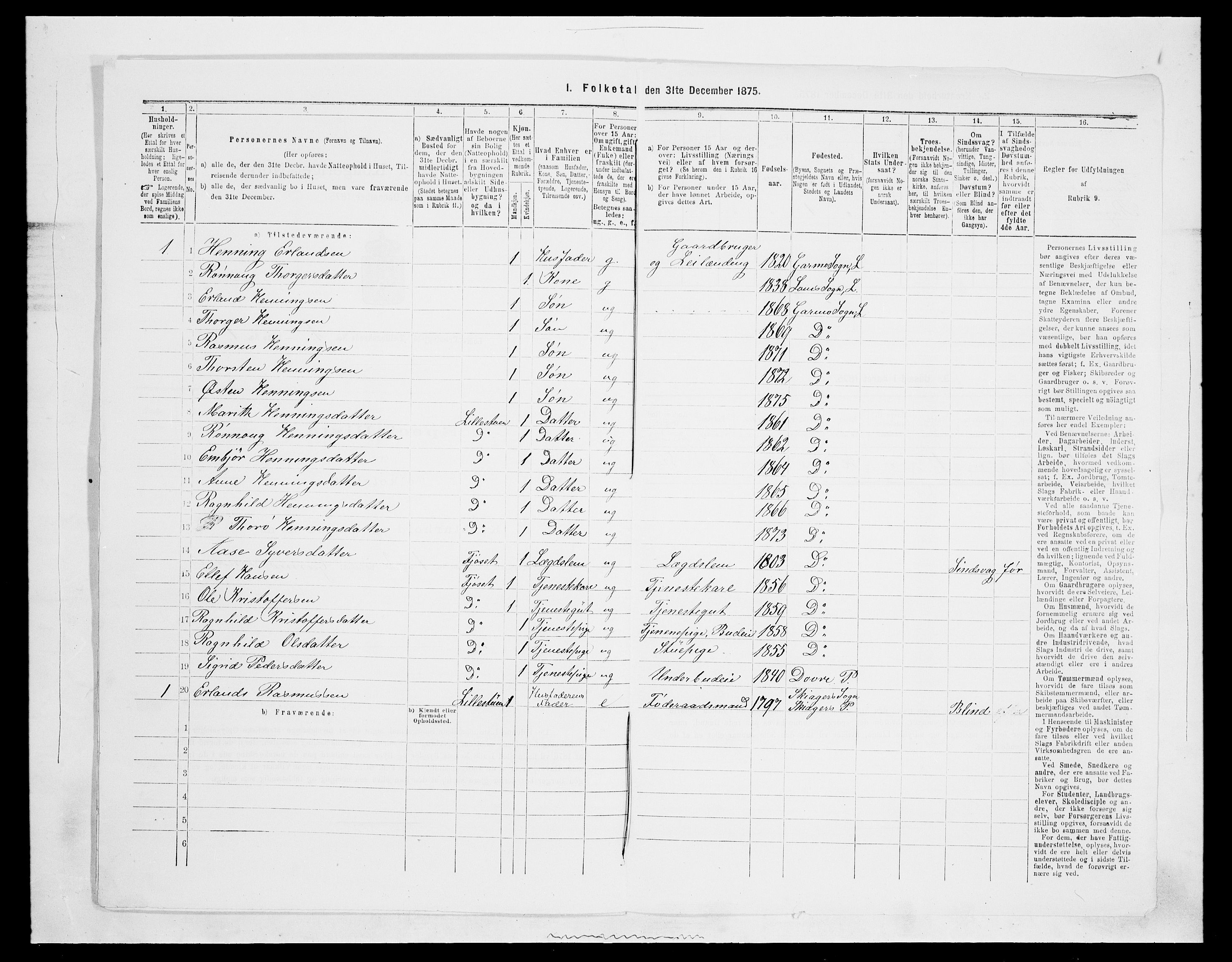 SAH, 1875 census for 0514P Lom, 1875, p. 61