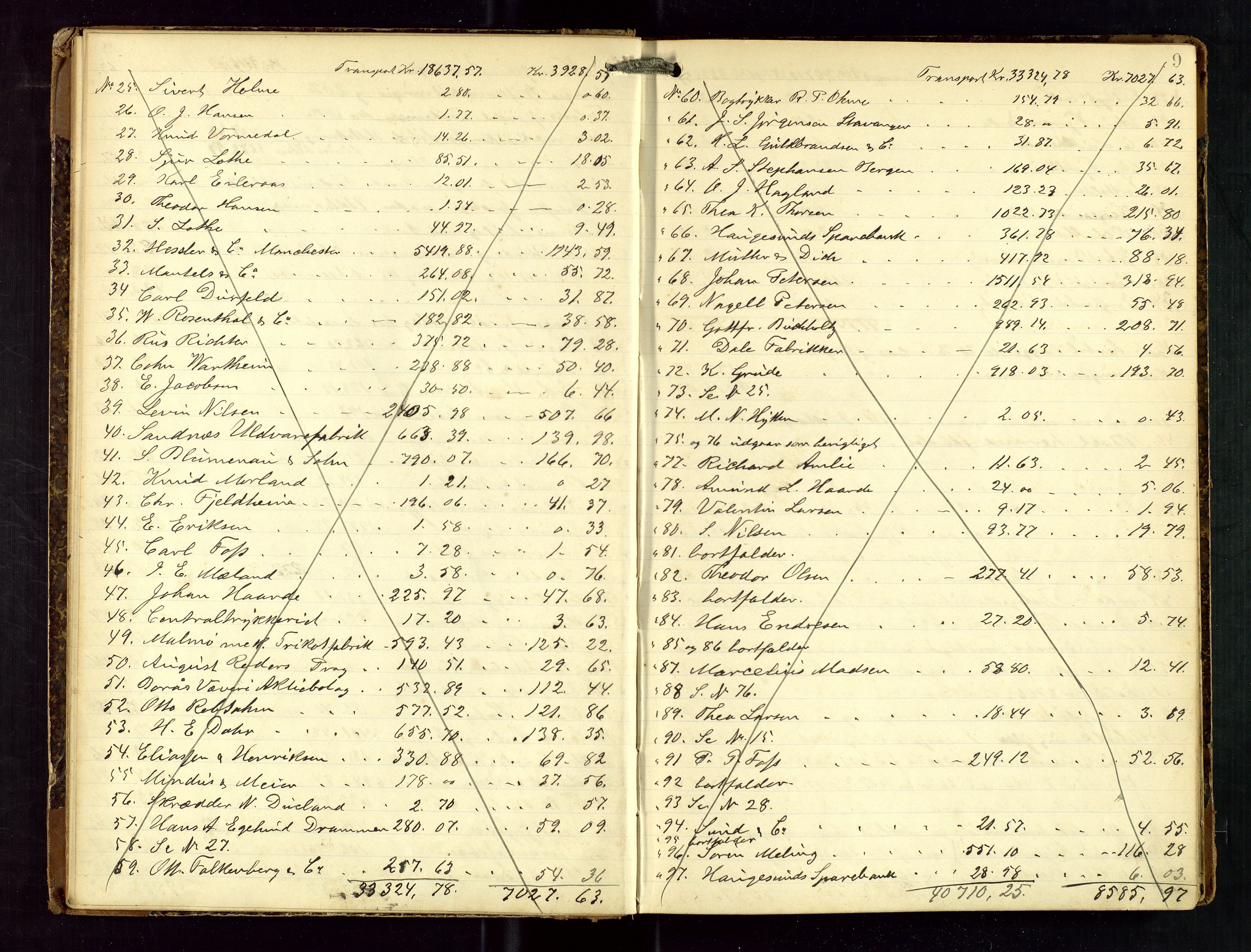 Haugesund tingrett, AV/SAST-A-101415/01/IV/IVD/L0001: Skifteutlodningsprotokoll, med register, 1897-1904, p. 8b-9a