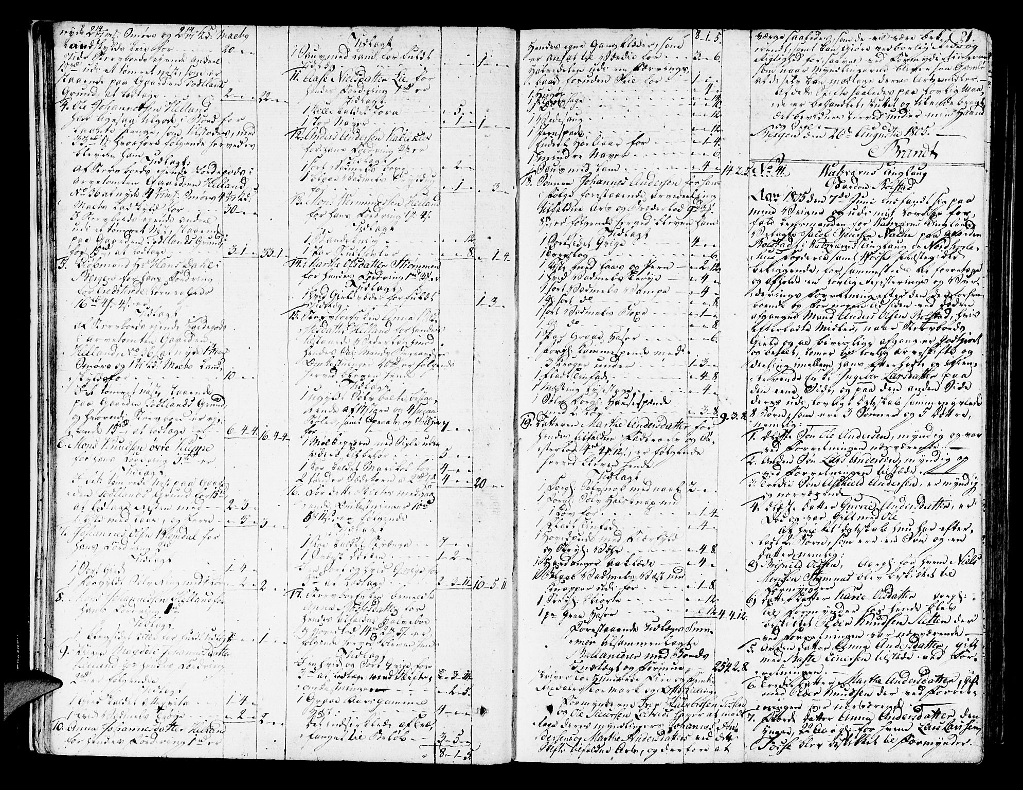 Nordhordland sorenskrivar, AV/SAB-A-2901/1/H/Ha/L0011a: Skifteprotokollar Nordhordland , 1805-1807, p. 20b-21a