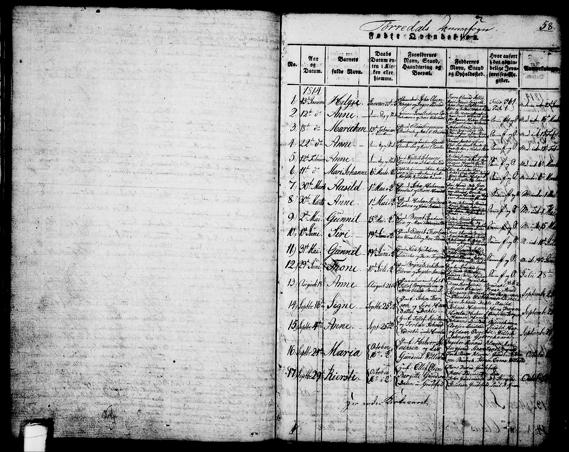 Drangedal kirkebøker, SAKO/A-258/G/Ga/L0001: Parish register (copy) no. I 1 /2, 1814-1856, p. 58