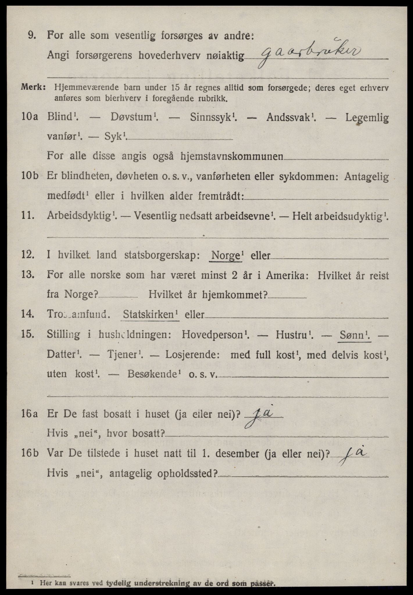 SAT, 1920 census for Sylte, 1920, p. 1898