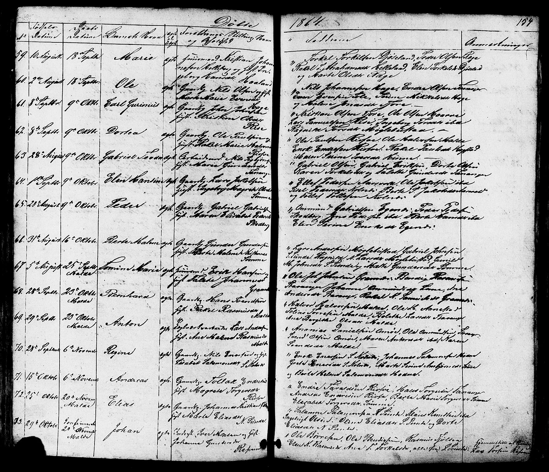 Håland sokneprestkontor, AV/SAST-A-101802/001/30BB/L0002: Parish register (copy) no. B 2, 1845-1872, p. 154