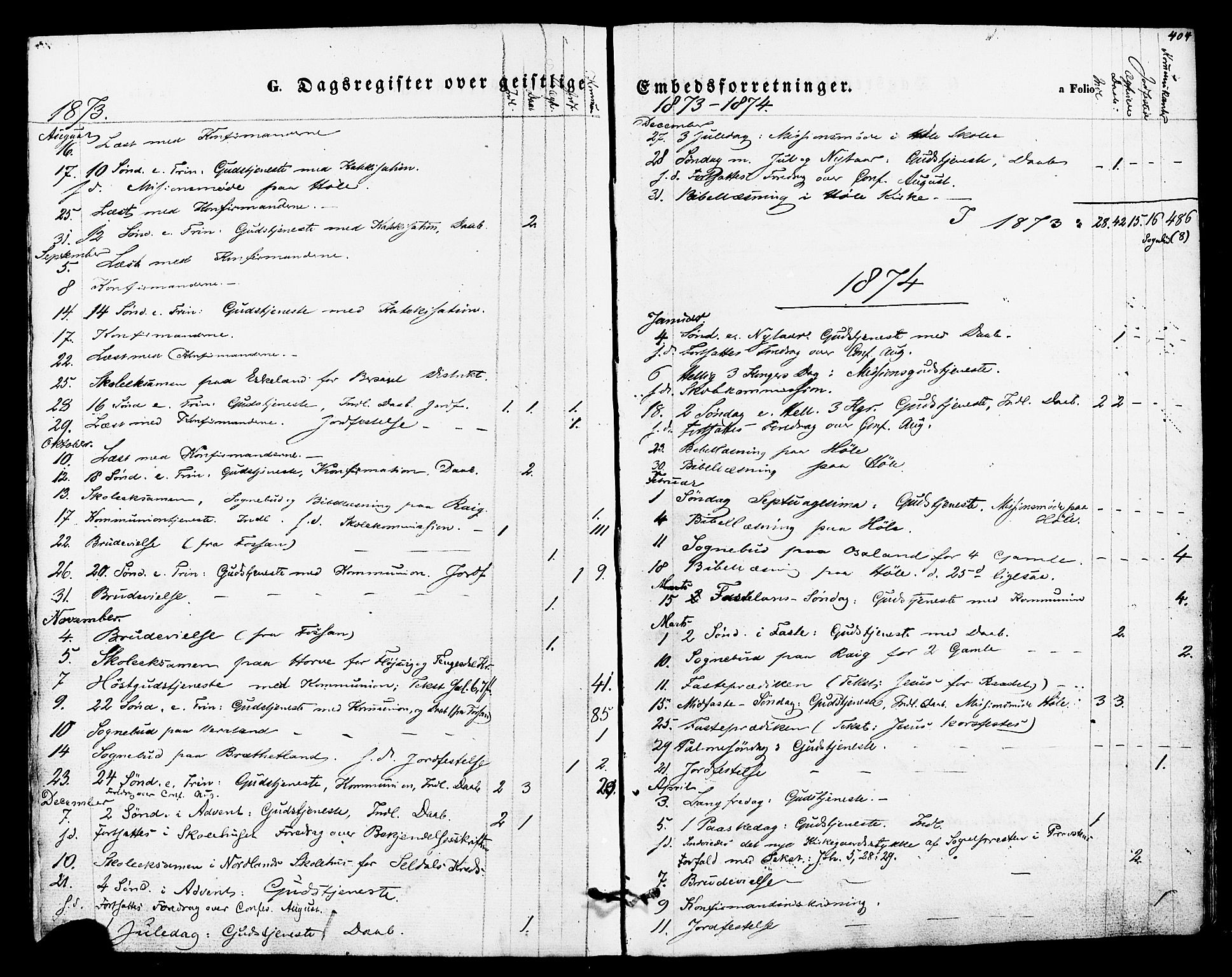 Høgsfjord sokneprestkontor, SAST/A-101624/H/Ha/Haa/L0002: Parish register (official) no. A 2, 1855-1885, p. 404