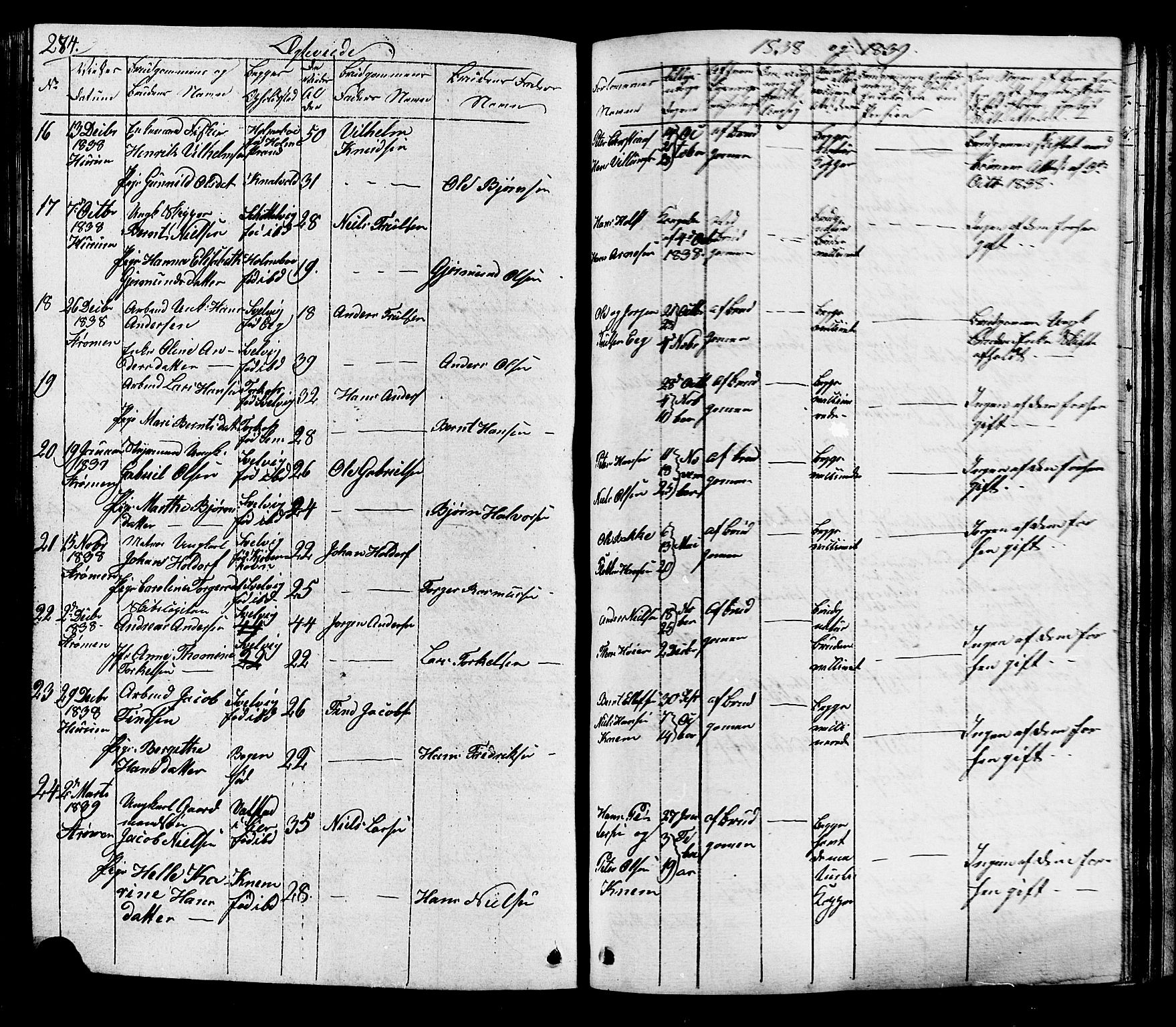 Hurum kirkebøker, SAKO/A-229/G/Ga/L0002: Parish register (copy) no. I 2, 1827-1857, p. 284