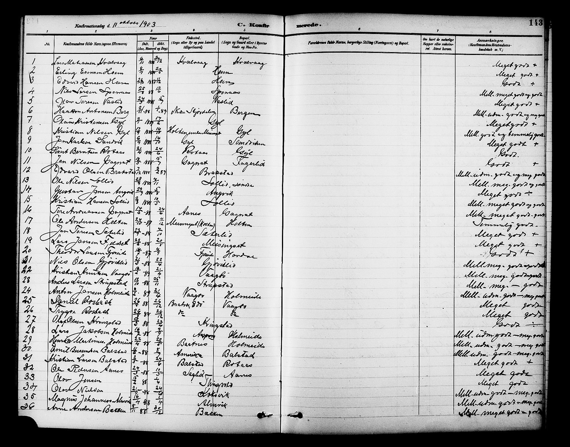 Ministerialprotokoller, klokkerbøker og fødselsregistre - Møre og Romsdal, AV/SAT-A-1454/586/L0992: Parish register (copy) no. 586C03, 1892-1909, p. 143