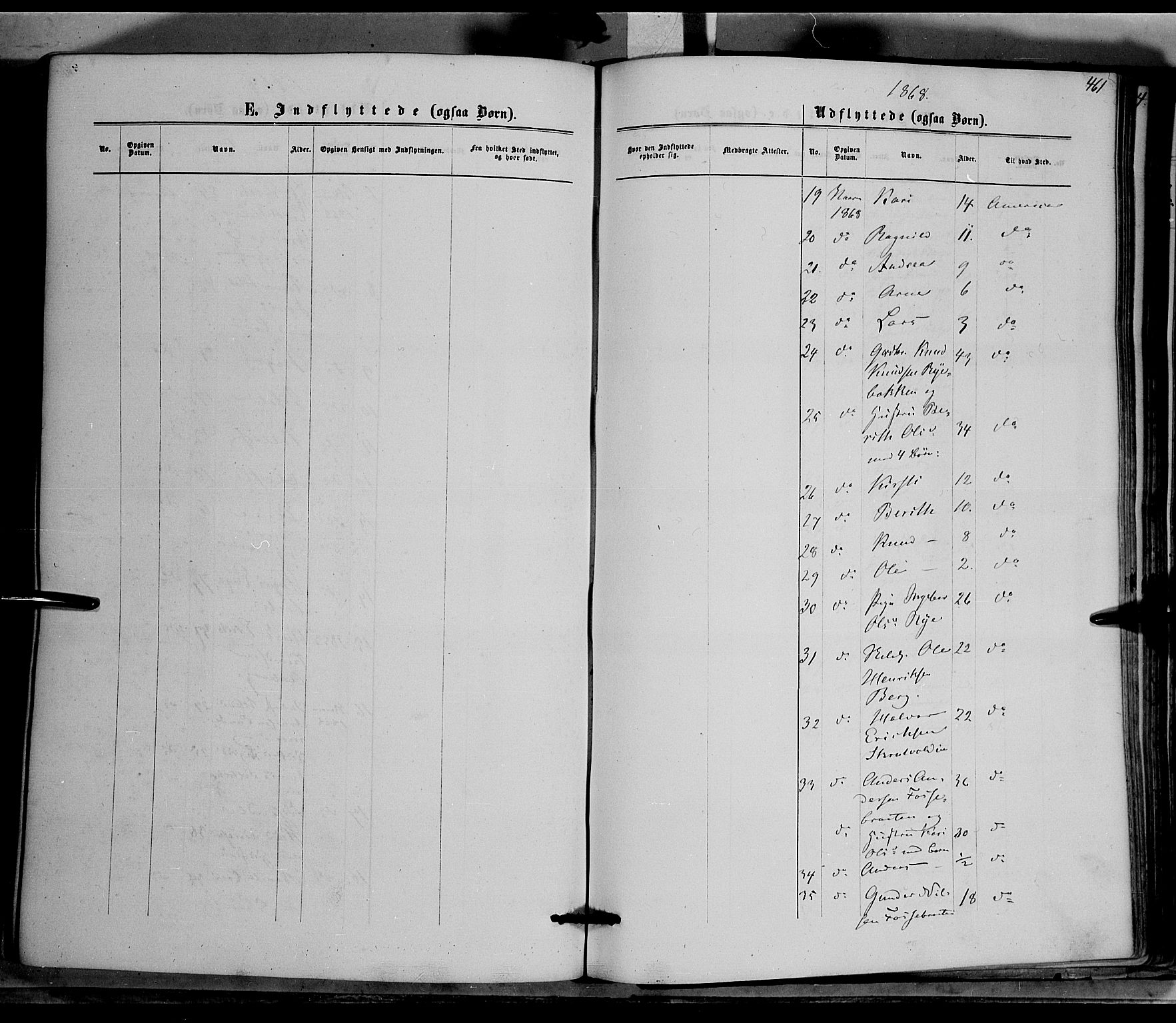 Nord-Aurdal prestekontor, AV/SAH-PREST-132/H/Ha/Haa/L0008: Parish register (official) no. 8, 1863-1875, p. 461