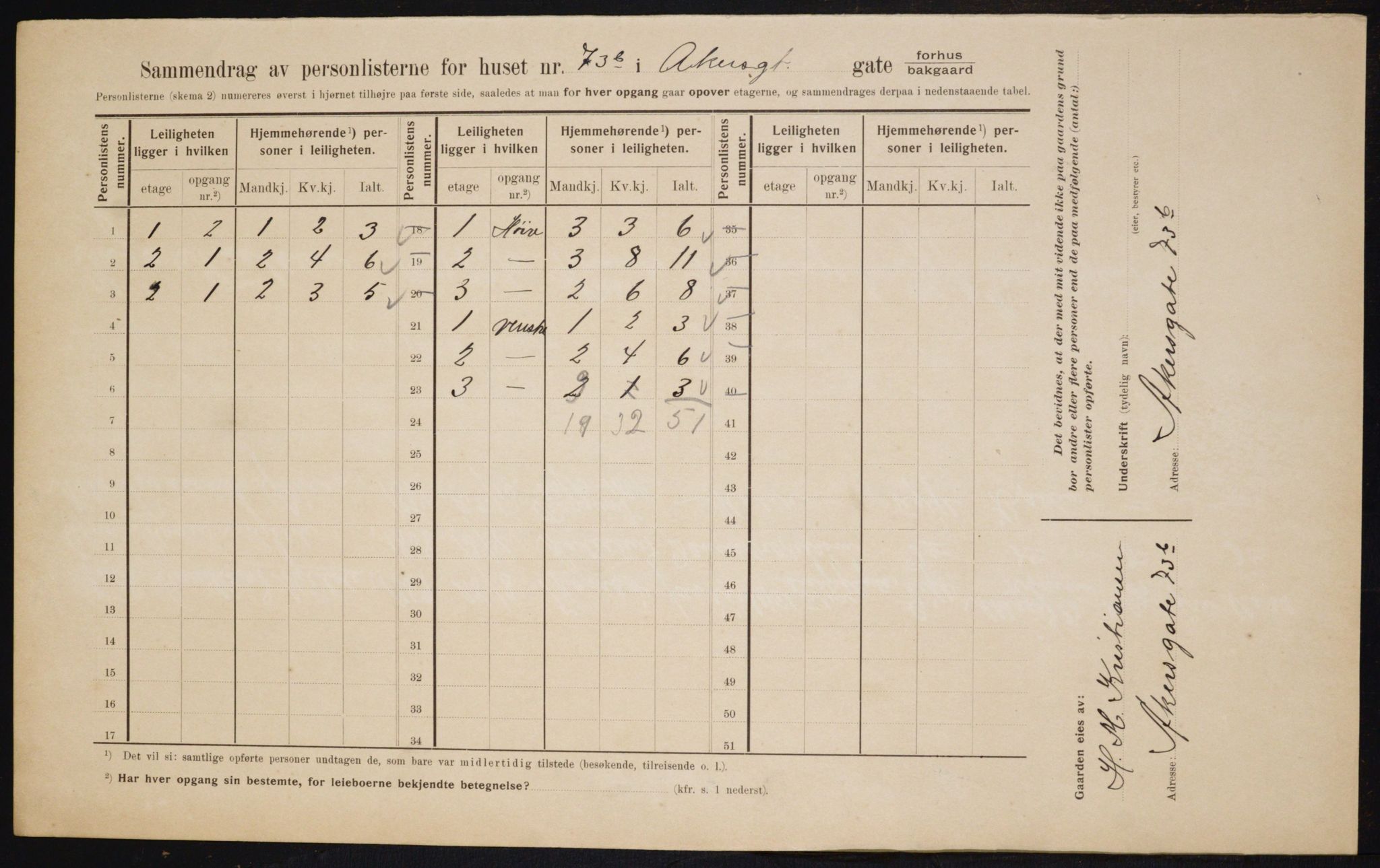 OBA, Municipal Census 1910 for Kristiania, 1910, p. 743