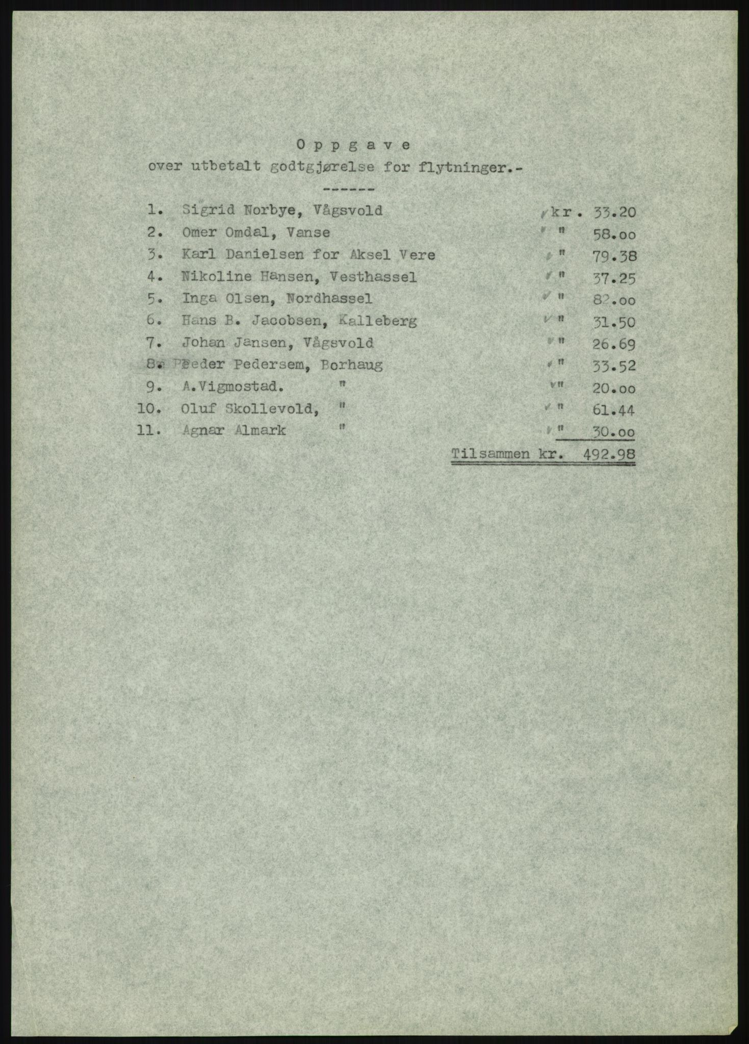 Forsvarsdepartementet, 10. kontor / Oppgjørskontoret, AV/RA-RAFA-1225/D/Db/L0180: Lista oppgjørskontor, 1942-1952, p. 17