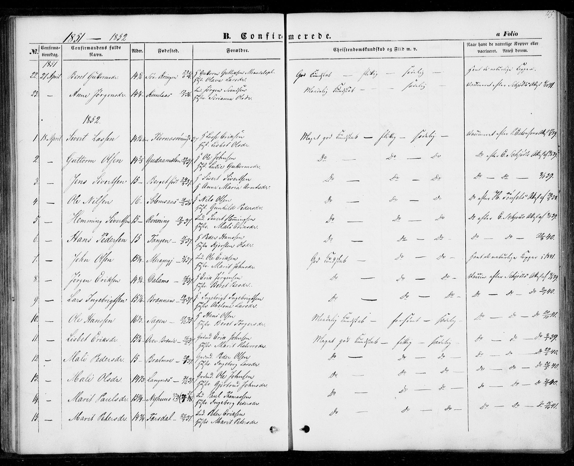 Ministerialprotokoller, klokkerbøker og fødselsregistre - Nord-Trøndelag, SAT/A-1458/706/L0040: Parish register (official) no. 706A01, 1850-1861, p. 45