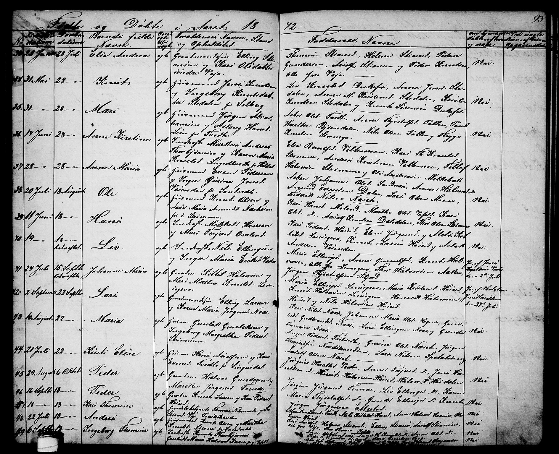 Drangedal kirkebøker, AV/SAKO-A-258/G/Ga/L0002: Parish register (copy) no. I 2, 1856-1887, p. 93