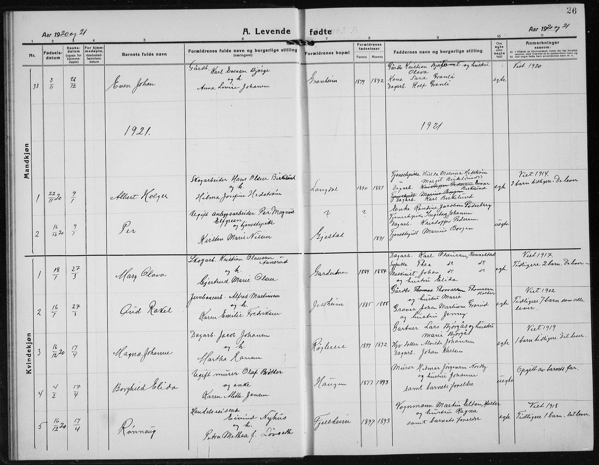 Ullensaker prestekontor Kirkebøker, AV/SAO-A-10236a/G/Gb/L0002: Parish register (copy) no. II 2, 1917-1941, p. 26